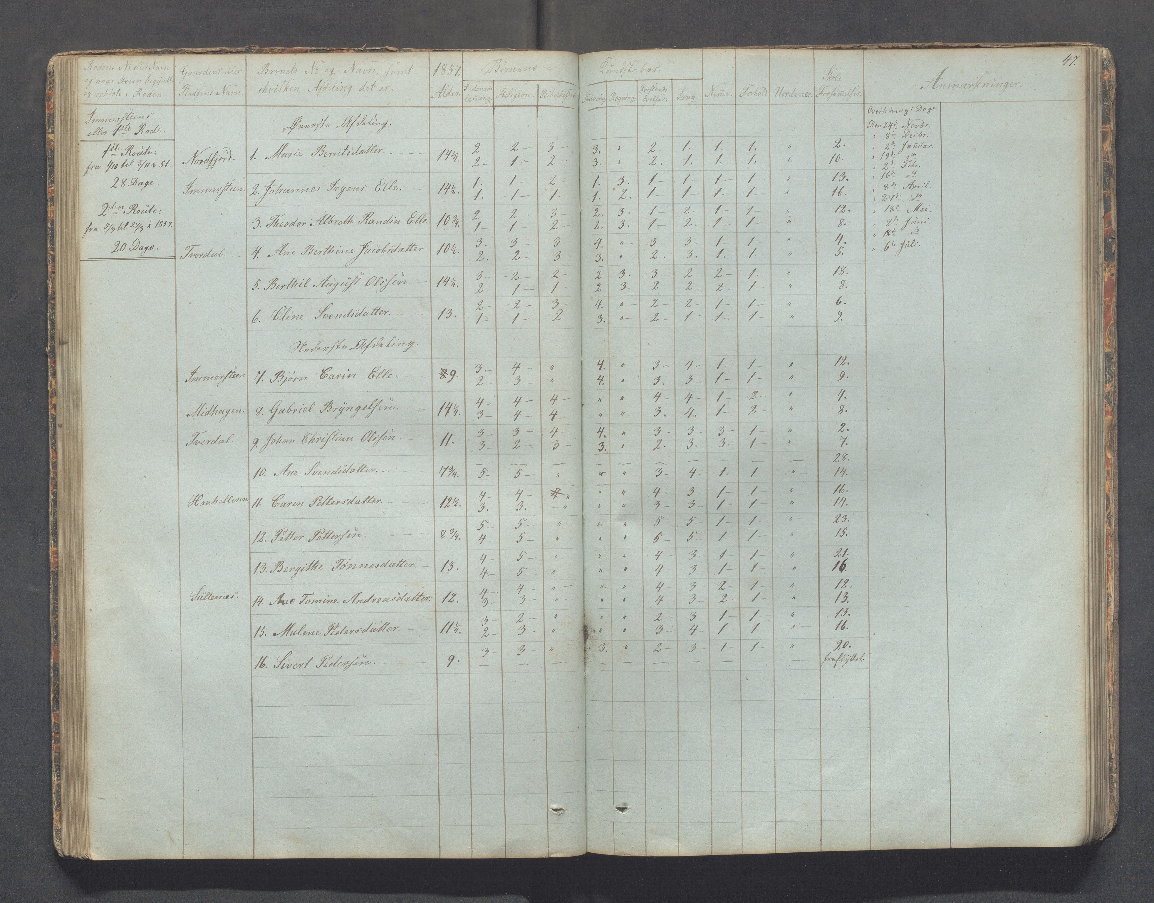 Sokndal kommune- Skolestyret/Skolekontoret, IKAR/K-101142/H/L0006: Skoleprotokoll - Rekefjords skoledistrikt, 1850-1875, s. 47