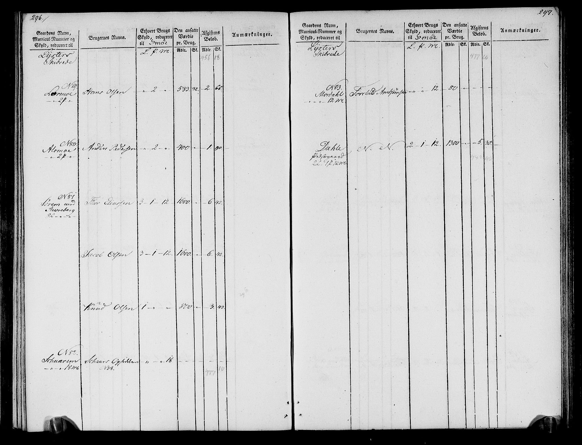 Rentekammeret inntil 1814, Realistisk ordnet avdeling, RA/EA-4070/N/Ne/Nea/L0118: Ytre og Indre Sogn fogderi. Oppebørselsregister, 1803-1804, s. 153