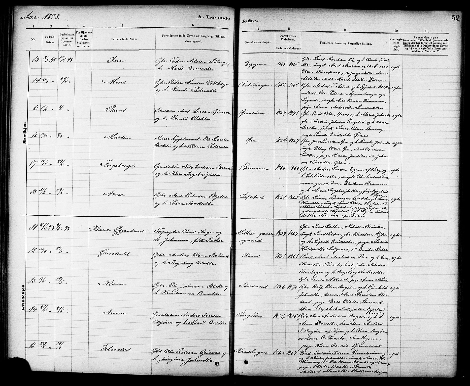Ministerialprotokoller, klokkerbøker og fødselsregistre - Sør-Trøndelag, SAT/A-1456/691/L1094: Klokkerbok nr. 691C05, 1879-1911, s. 52