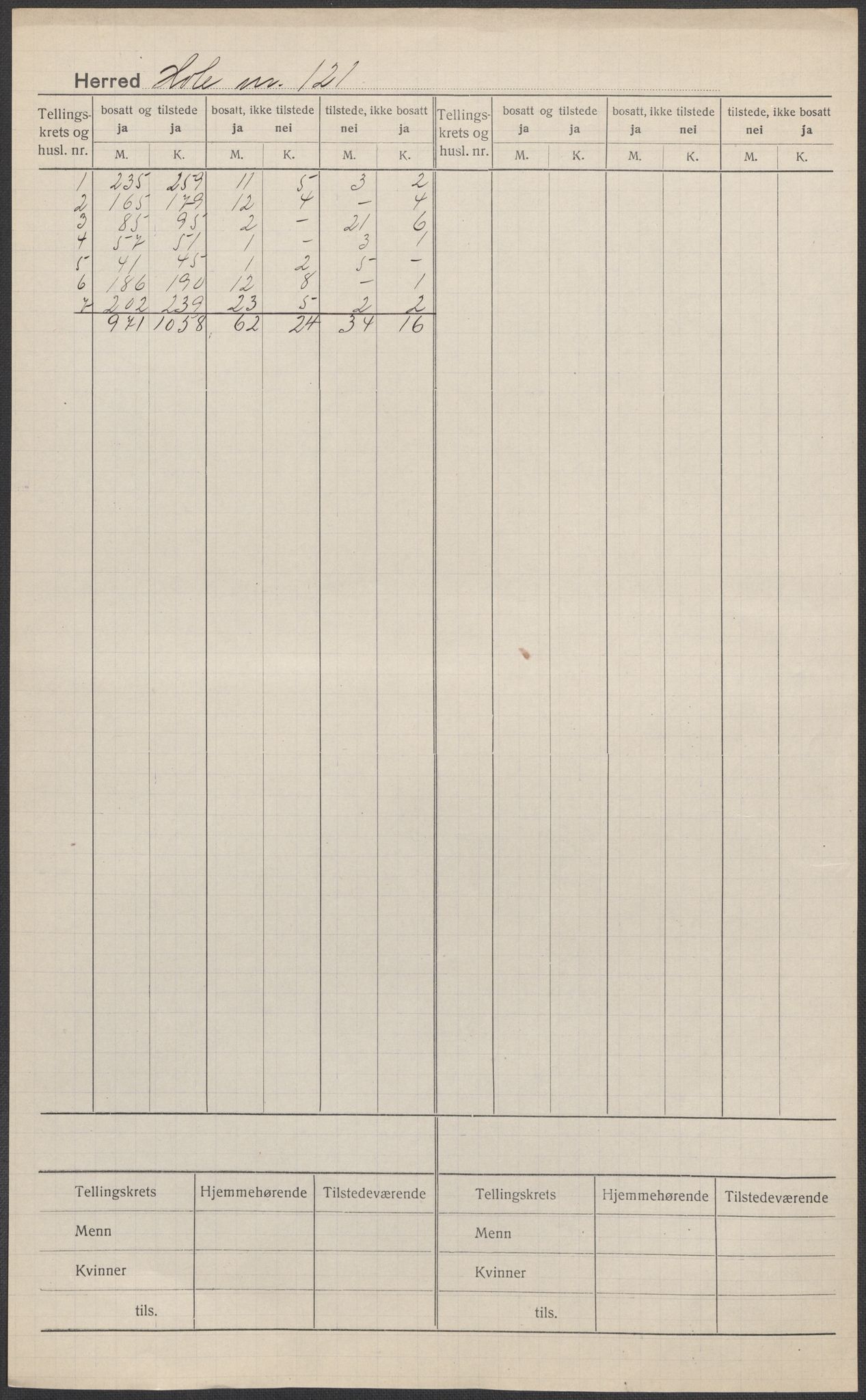 SAKO, Folketelling 1920 for 0612 Hole herred, 1920, s. 1