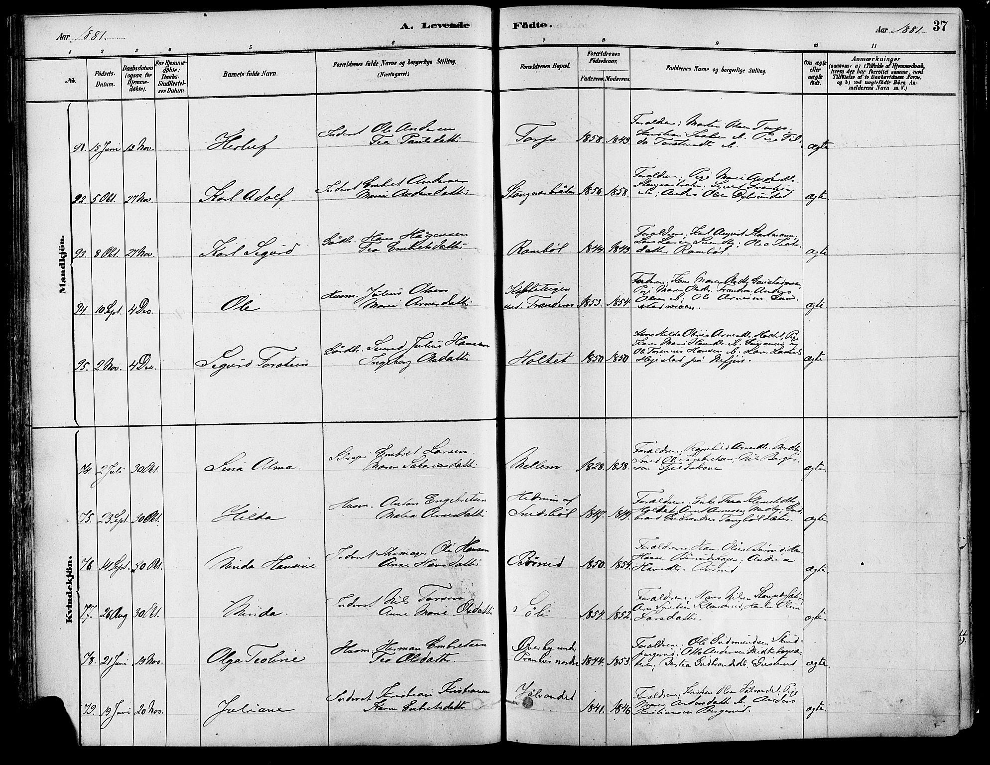 Eidskog prestekontor, SAH/PREST-026/H/Ha/Haa/L0003: Ministerialbok nr. 3, 1879-1892, s. 37