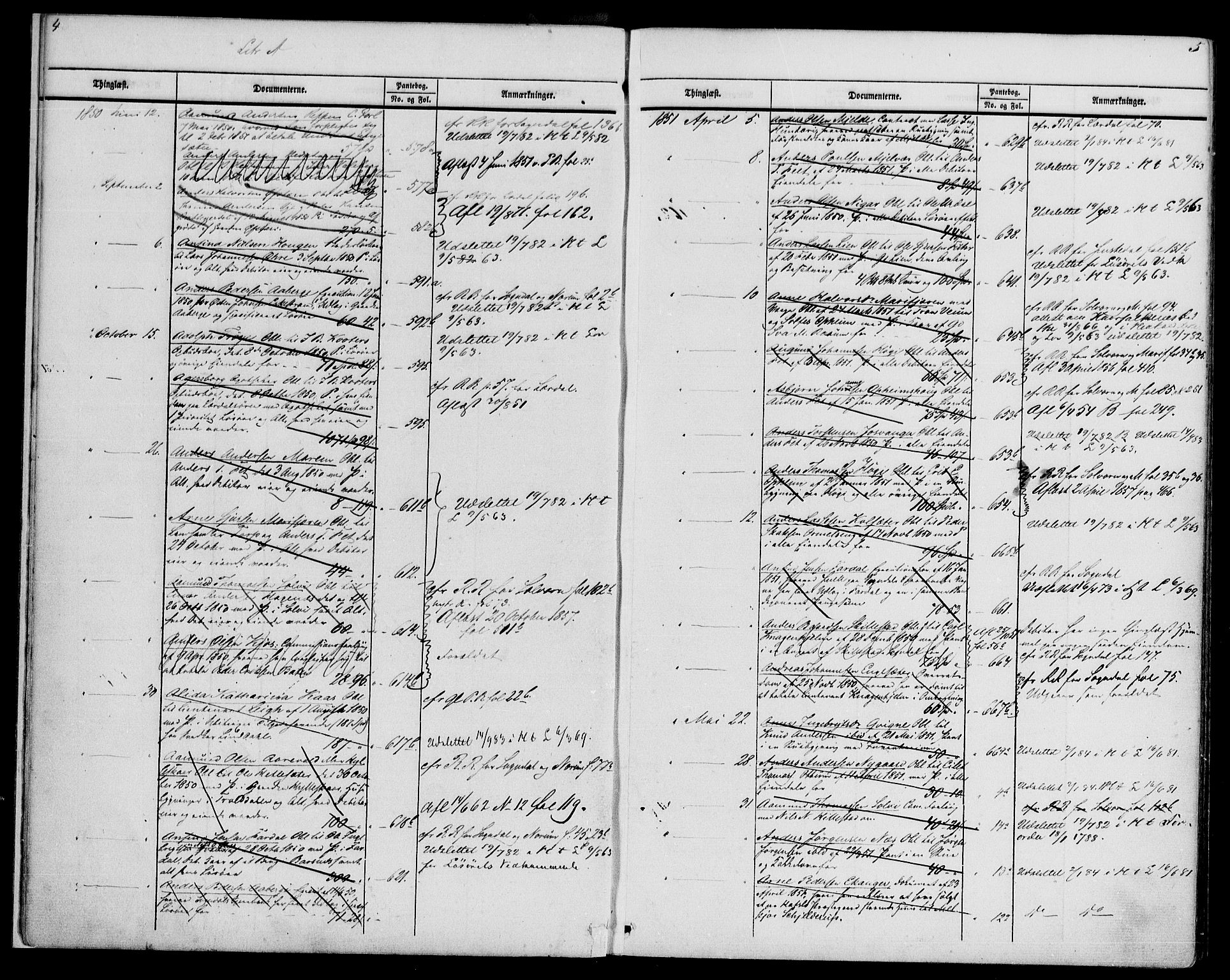 Indre Sogn tingrett, SAB/A-3301/1/G/Ga/Gae/L0002: Panteregister nr. II.A.e.2, 1849-1883, s. 4-5