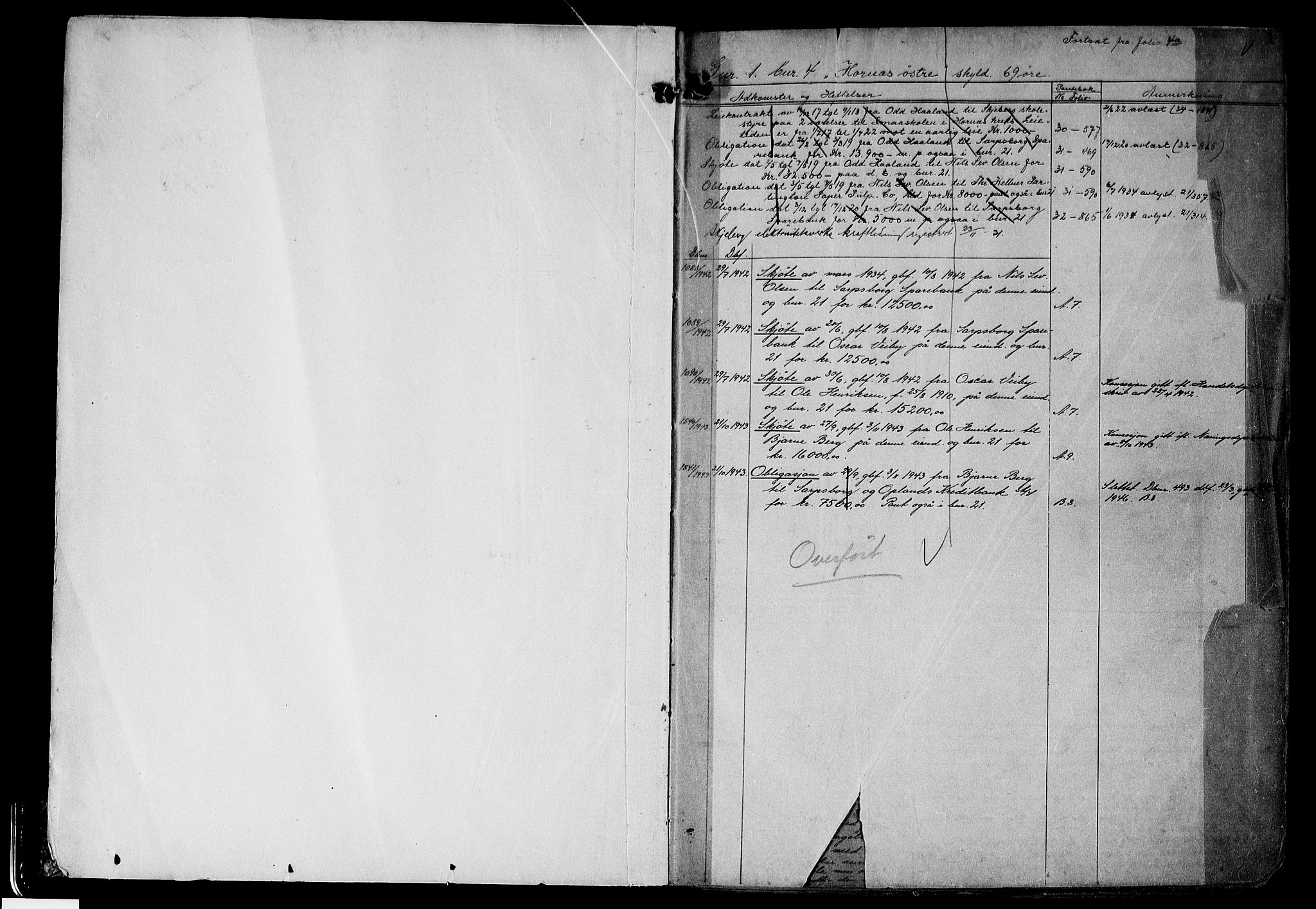 Tune sorenskriveri, AV/SAO-A-10470/G/Ga/Gab/Gabf/L0001: Panteregister nr. VI 1, 1782-1953, s. 1