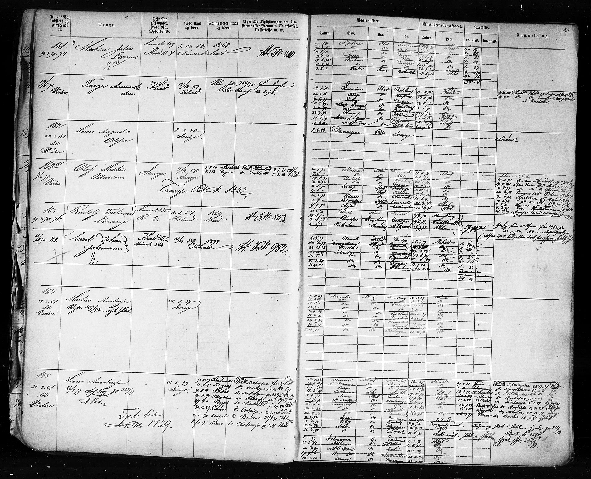 Halden mønstringskontor, AV/SAO-A-10569a/F/Fc/Fca/L0004: Annotasjonsrulle, 1868-1875, s. 35