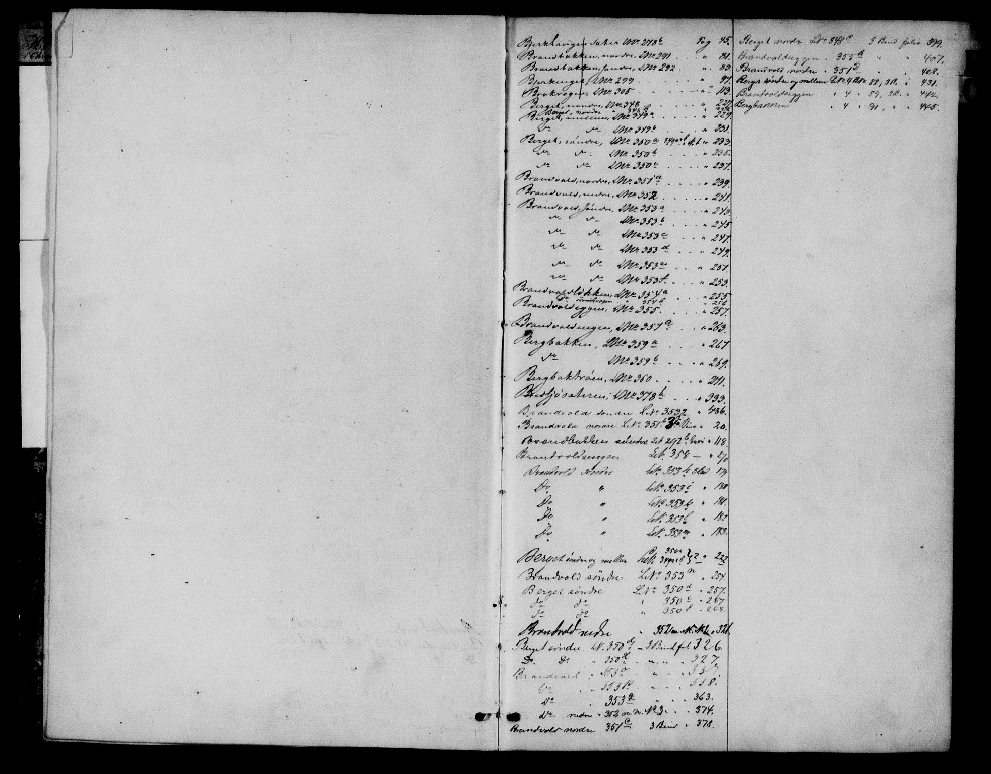 Nord-Østerdal tingrett, SAH/TING-020/H/Ha/Hae/L0021: Panteregister nr. 6, 1856-1896