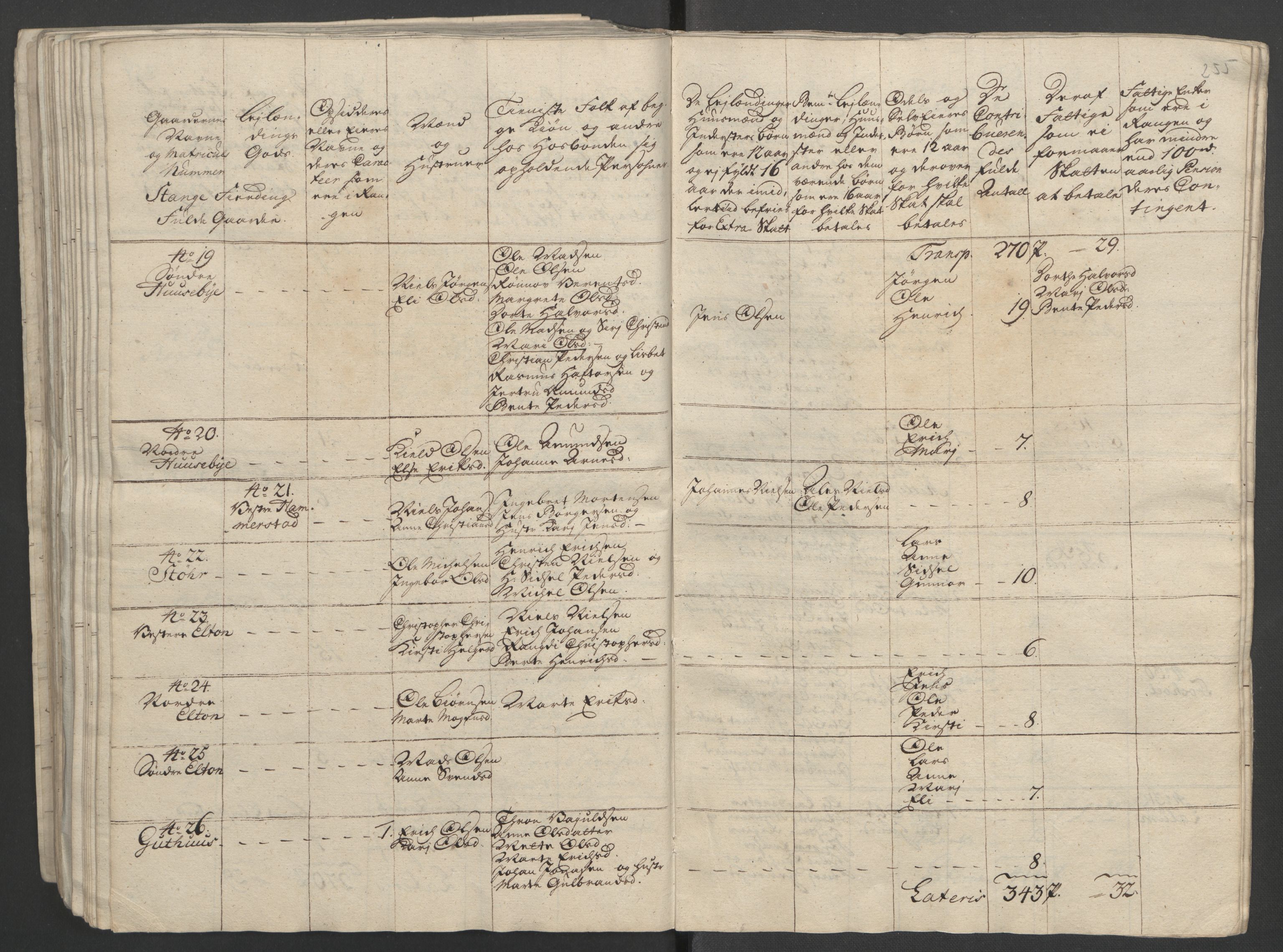 Rentekammeret inntil 1814, Reviderte regnskaper, Fogderegnskap, AV/RA-EA-4092/R16/L1147: Ekstraskatten Hedmark, 1763-1764, s. 393