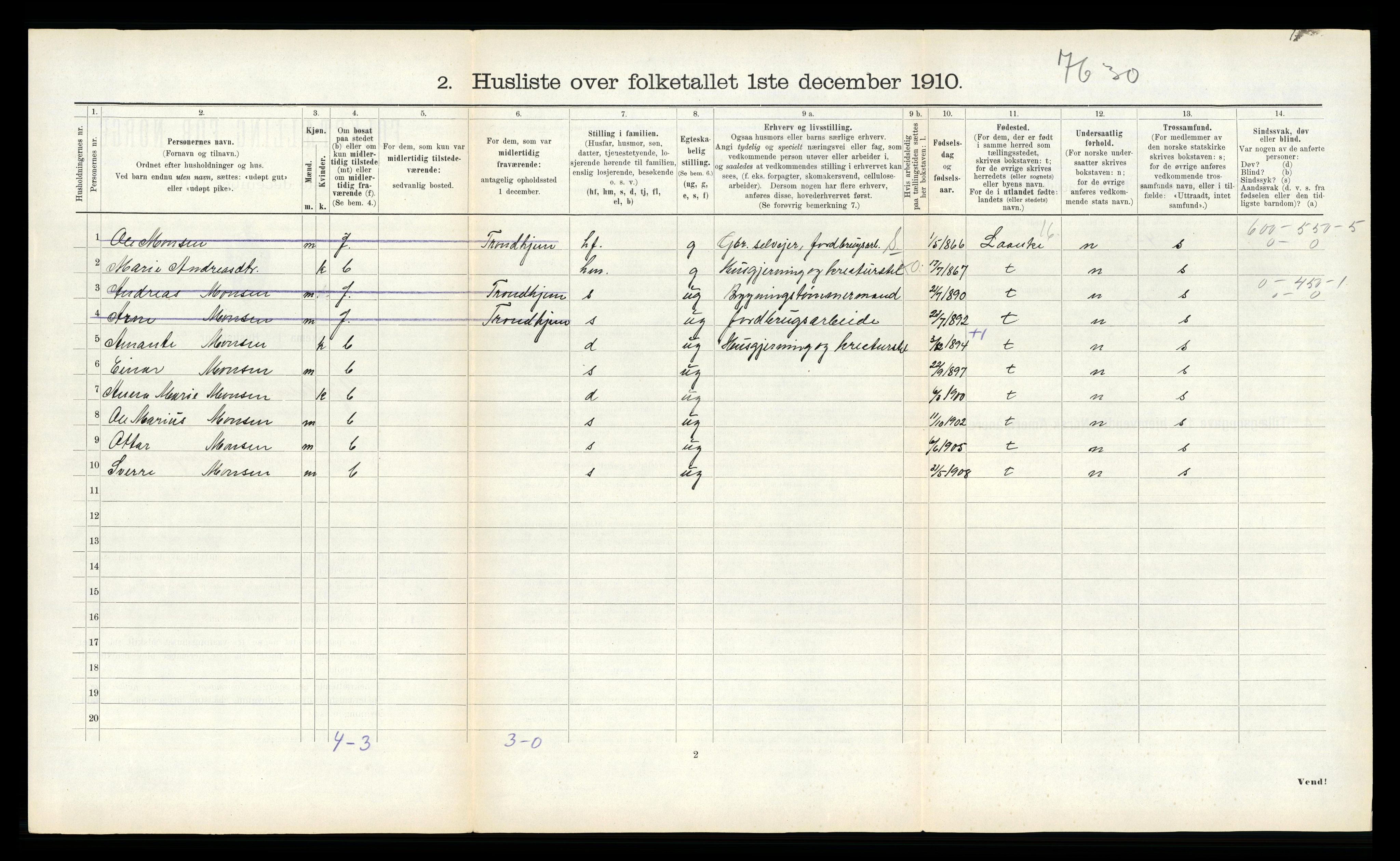 RA, Folketelling 1910 for 1714 Stjørdal herred, 1910, s. 419