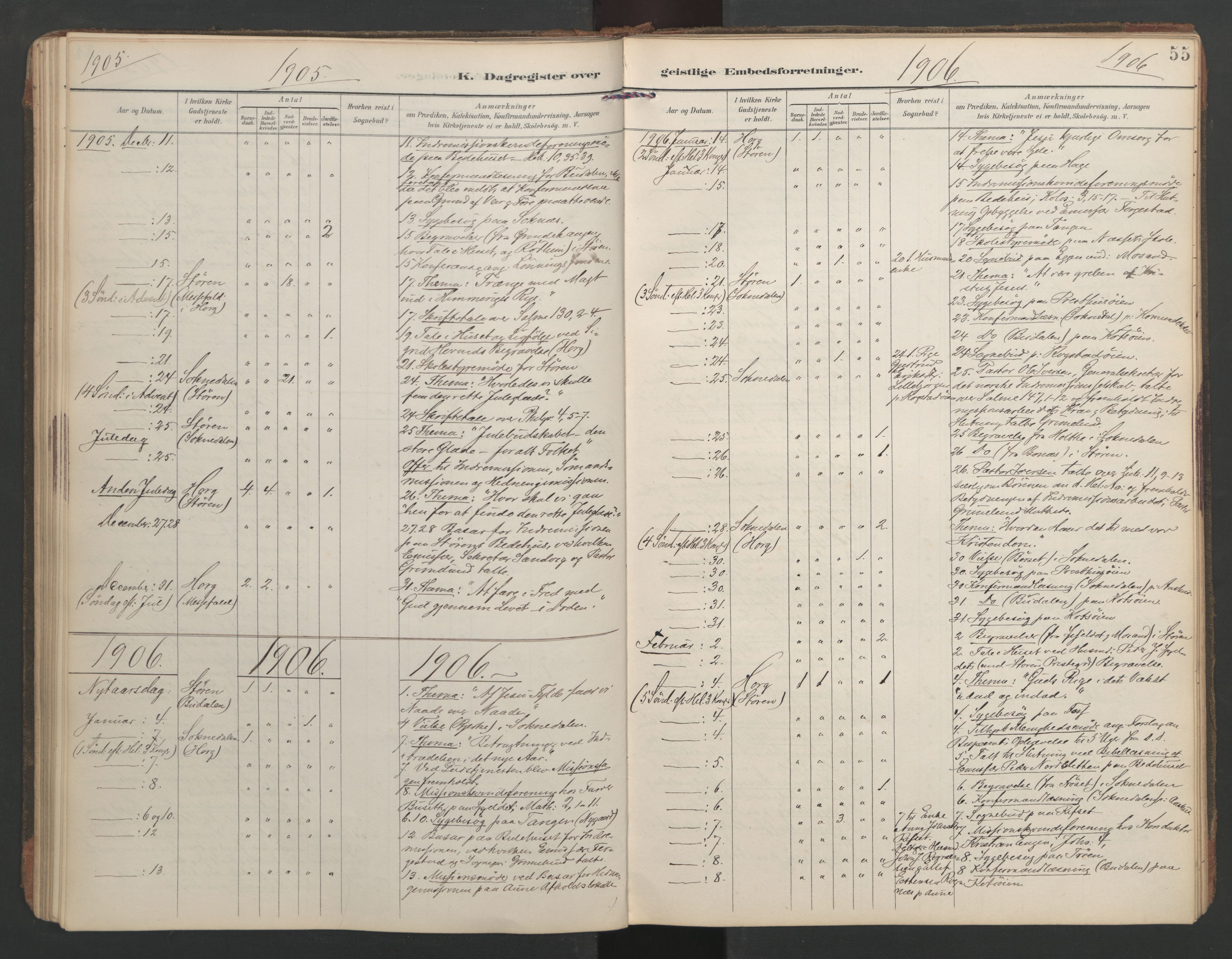 Ministerialprotokoller, klokkerbøker og fødselsregistre - Sør-Trøndelag, AV/SAT-A-1456/687/L1005: Dagsregister nr. 687A11, 1891-1912, s. 55