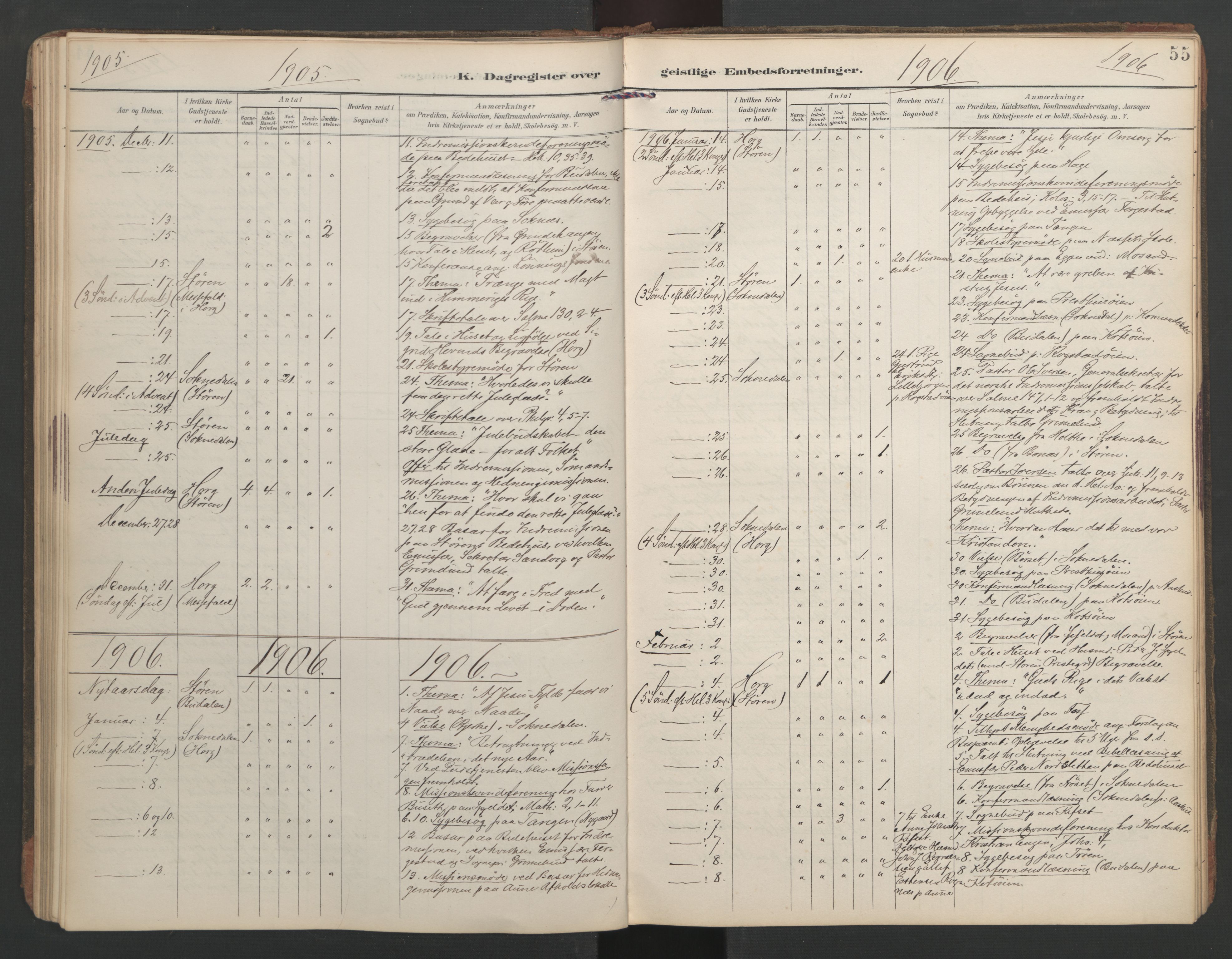 Ministerialprotokoller, klokkerbøker og fødselsregistre - Sør-Trøndelag, SAT/A-1456/687/L1005: Dagregister nr. 687A11, 1891-1912, s. 55