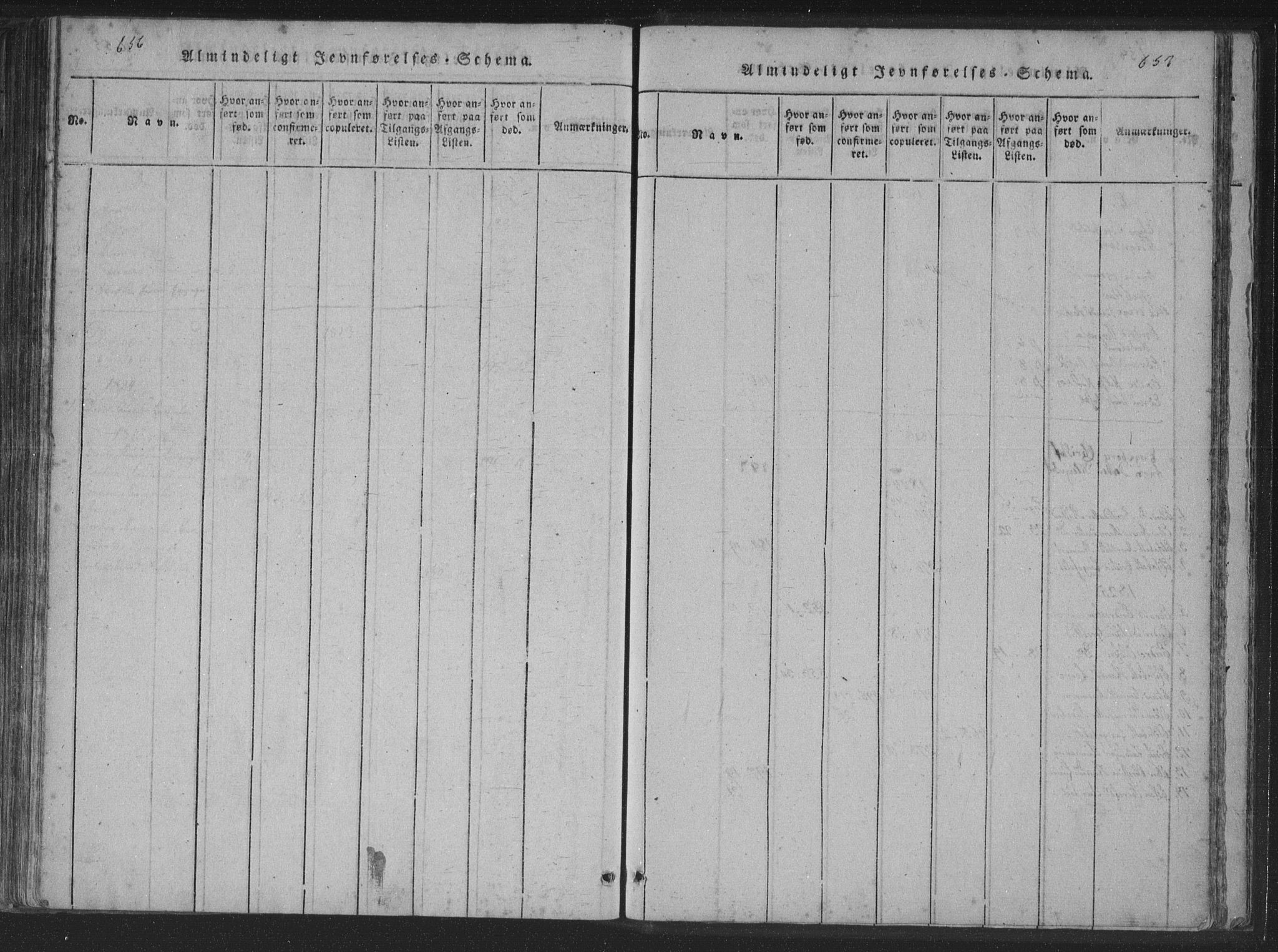 Søgne sokneprestkontor, AV/SAK-1111-0037/F/Fa/Fab/L0008: Ministerialbok nr. A 8, 1821-1838, s. 656-657