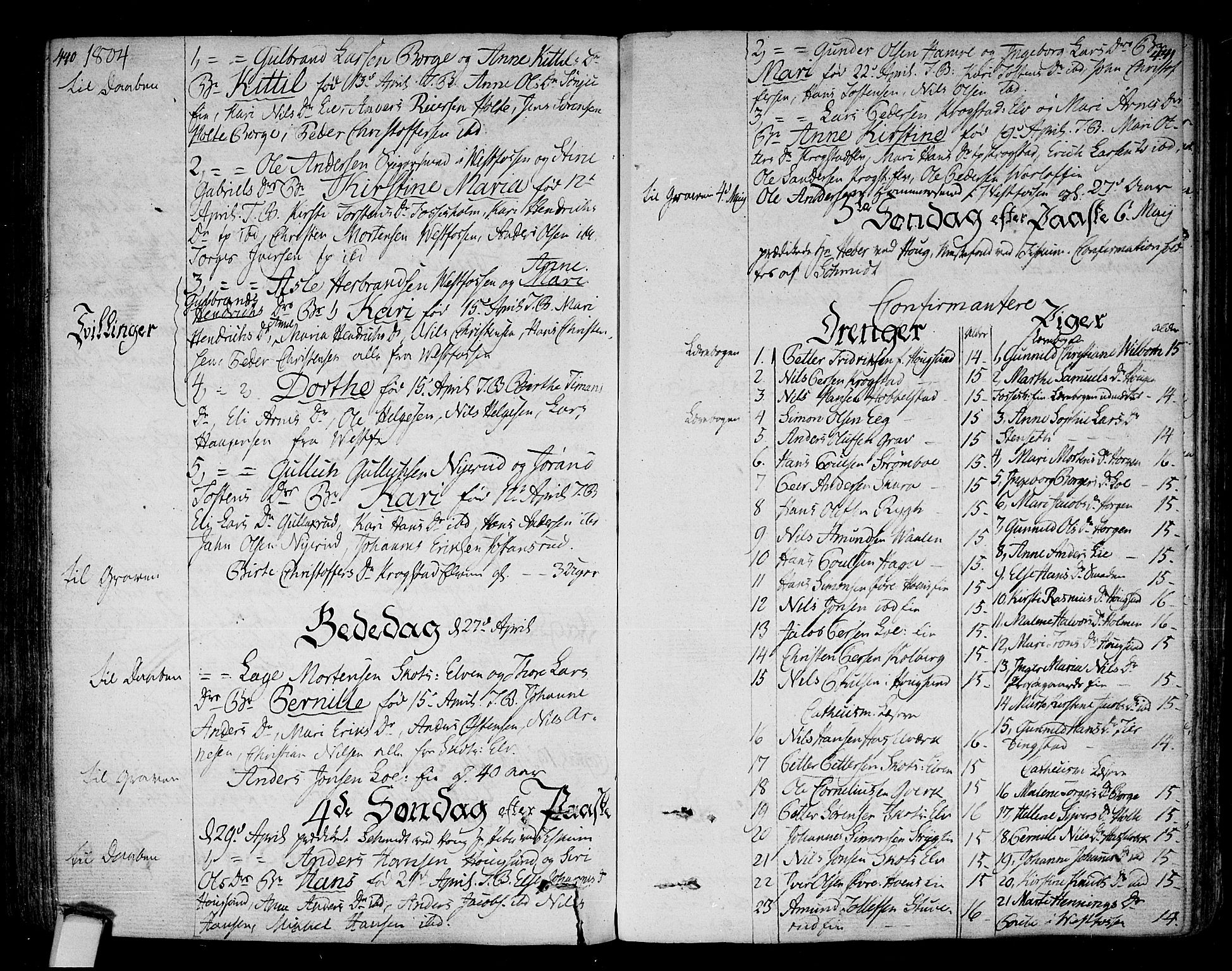 Eiker kirkebøker, AV/SAKO-A-4/F/Fa/L0009: Ministerialbok nr. I 9, 1789-1806, s. 440-441