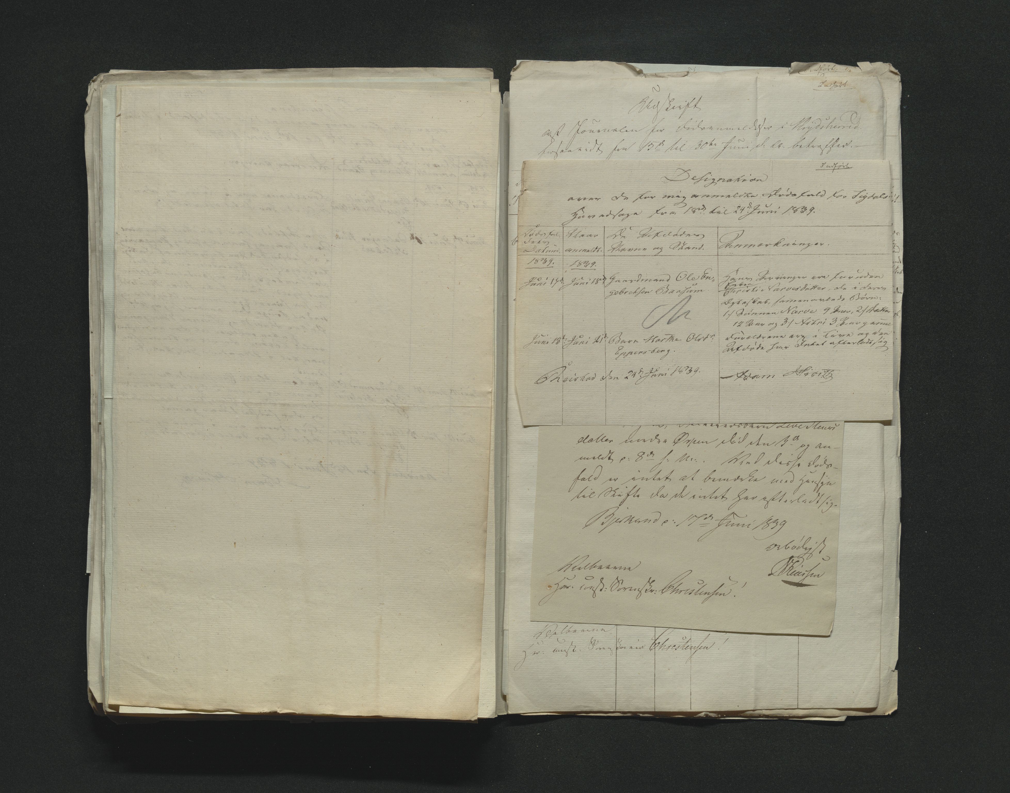 Eiker, Modum og Sigdal sorenskriveri, AV/SAKO-A-123/H/Ha/Hab/L0005: Dødsfallsmeldinger, 1837-1840