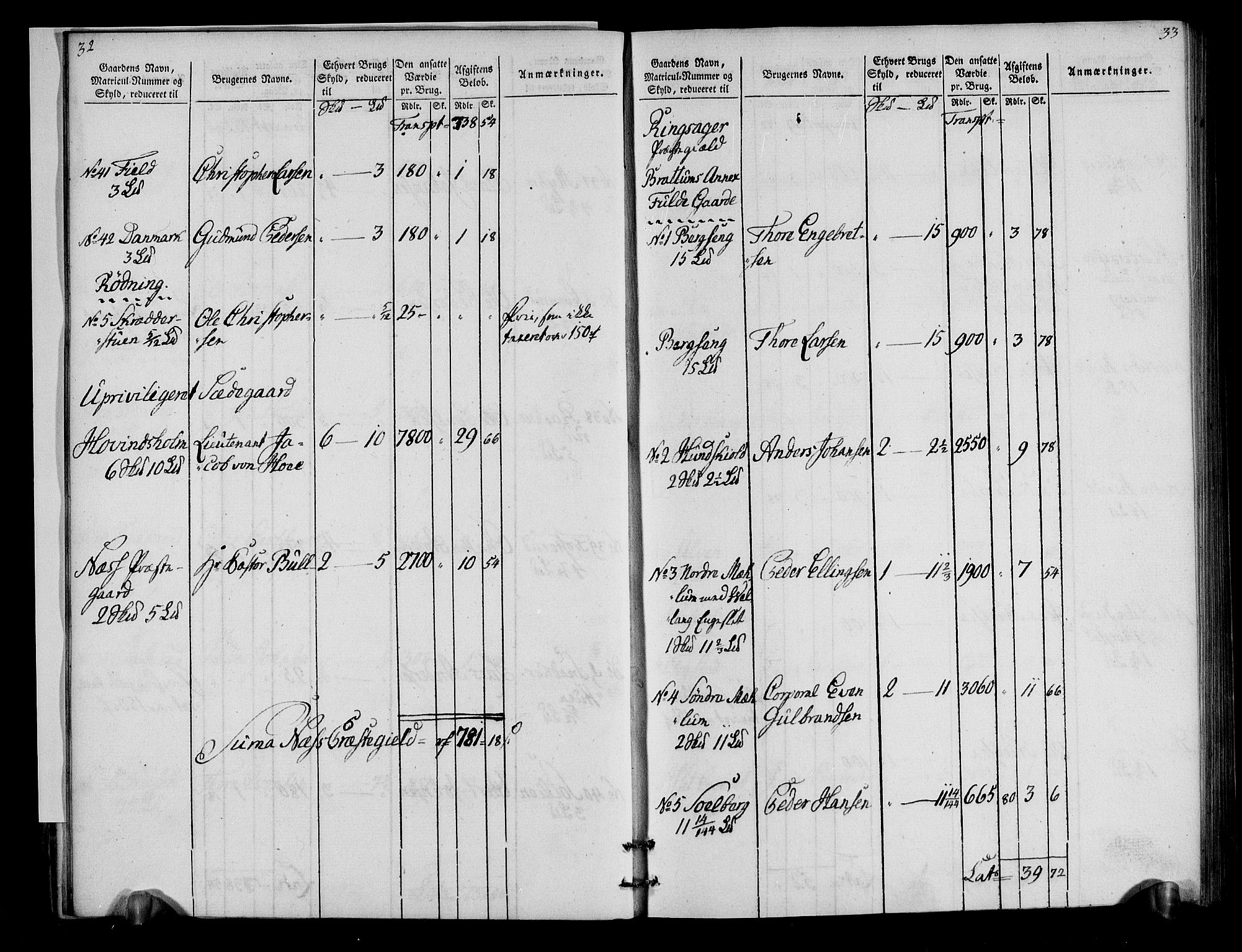 Rentekammeret inntil 1814, Realistisk ordnet avdeling, RA/EA-4070/N/Ne/Nea/L0034: Hedmark fogderi. Oppebørselsregister, 1803-1804, s. 19