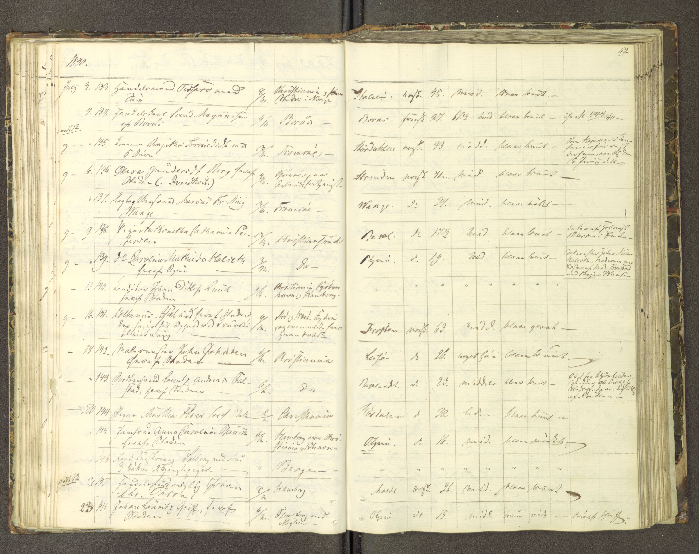 Trondheim politikammer, AV/SAT-A-1887/1/30/L0007: Passprotokoll. Første del:utstedtete pass. Andre del :innleverte/fornyede, 1837-1840, s. 61b-62a