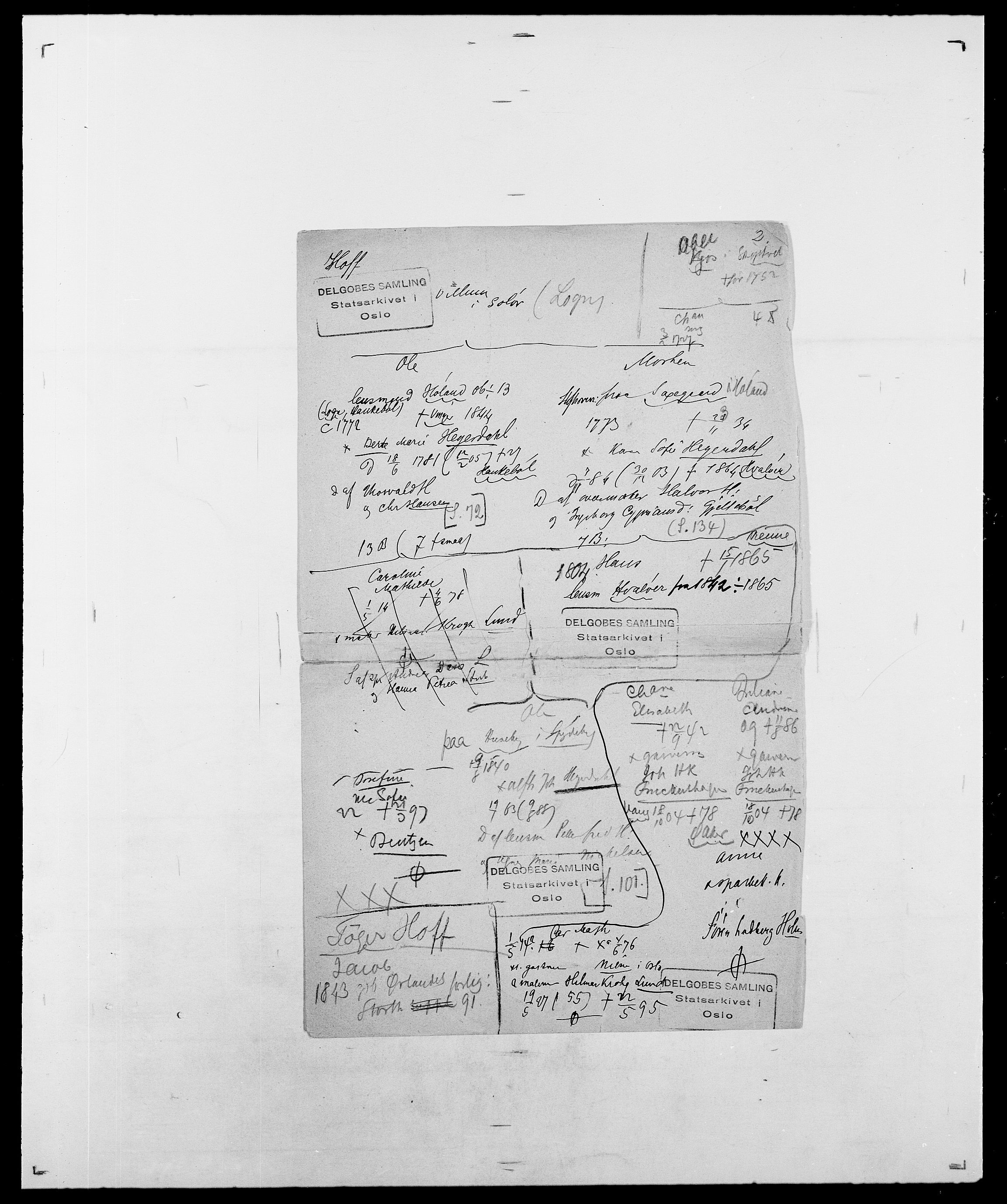 Delgobe, Charles Antoine - samling, AV/SAO-PAO-0038/D/Da/L0018: Hoch - Howert, s. 42