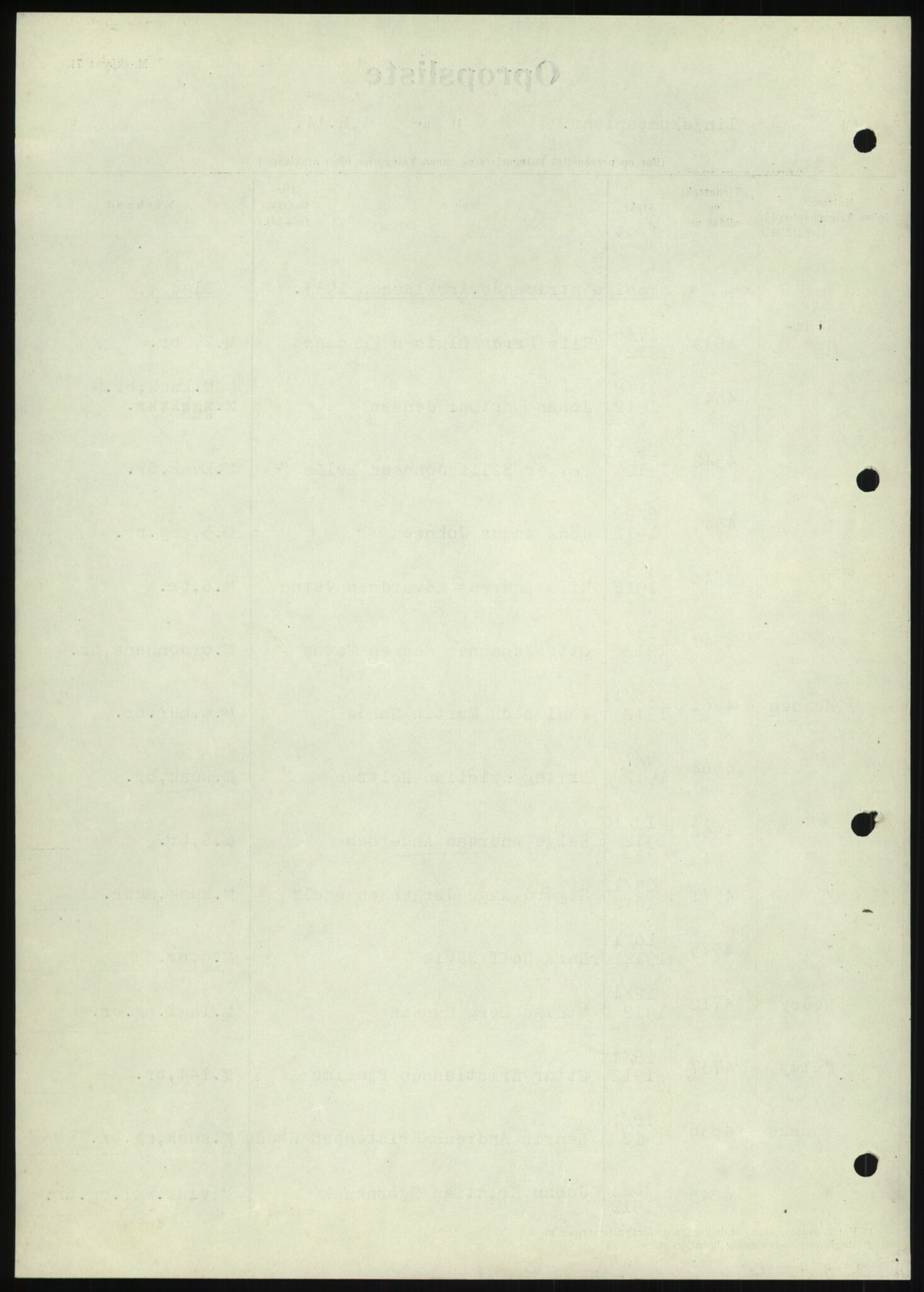 Forsvaret, Sør-Hålogaland landforsvar, AV/RA-RAFA-2552/P/Pa/L0299/0001: -- / Oppropslister, 1939-1940, s. 170