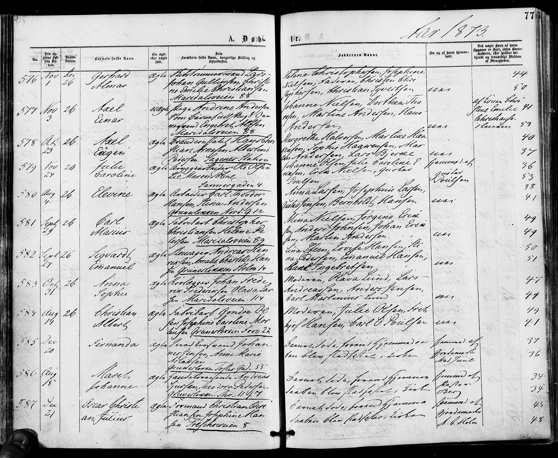 Gamle Aker prestekontor Kirkebøker, AV/SAO-A-10617a/F/L0004: Ministerialbok nr. 4, 1872-1879, s. 77
