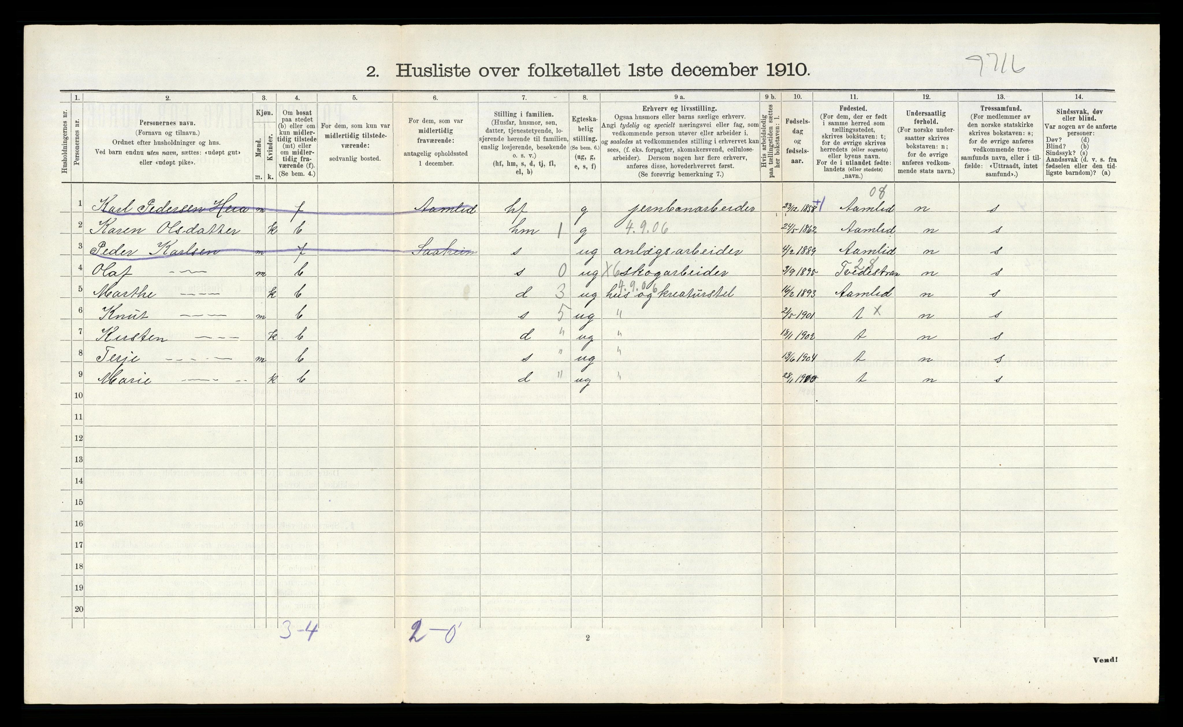 RA, Folketelling 1910 for 0912 Vegårshei herred, 1910, s. 405