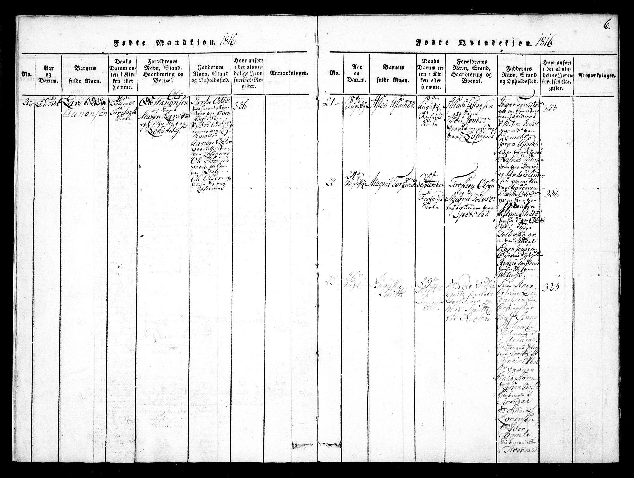 Fjære sokneprestkontor, AV/SAK-1111-0011/F/Fb/L0007: Klokkerbok nr. B 7, 1816-1826, s. 6