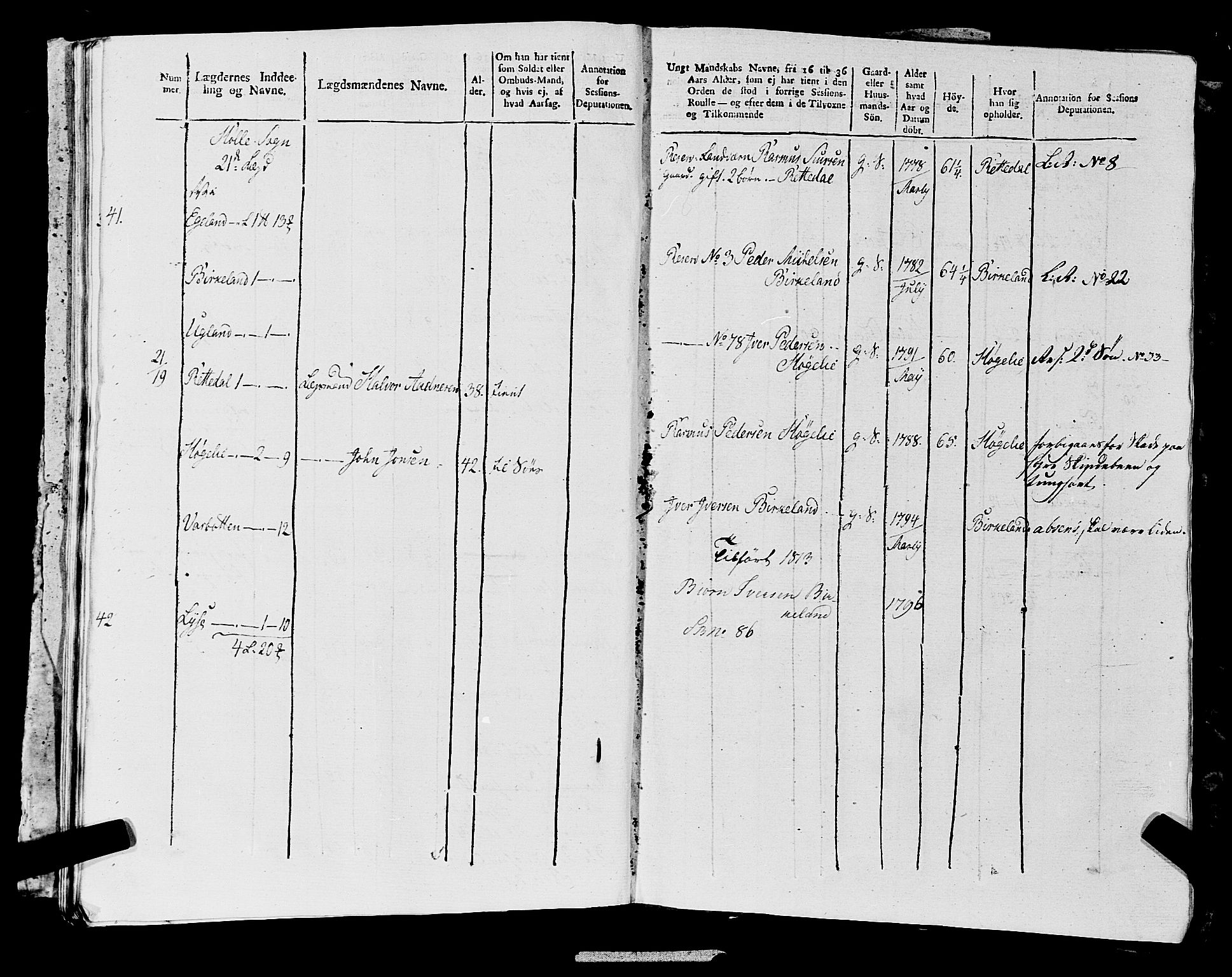 Fylkesmannen i Rogaland, AV/SAST-A-101928/99/3/325/325CA, 1655-1832, s. 10722