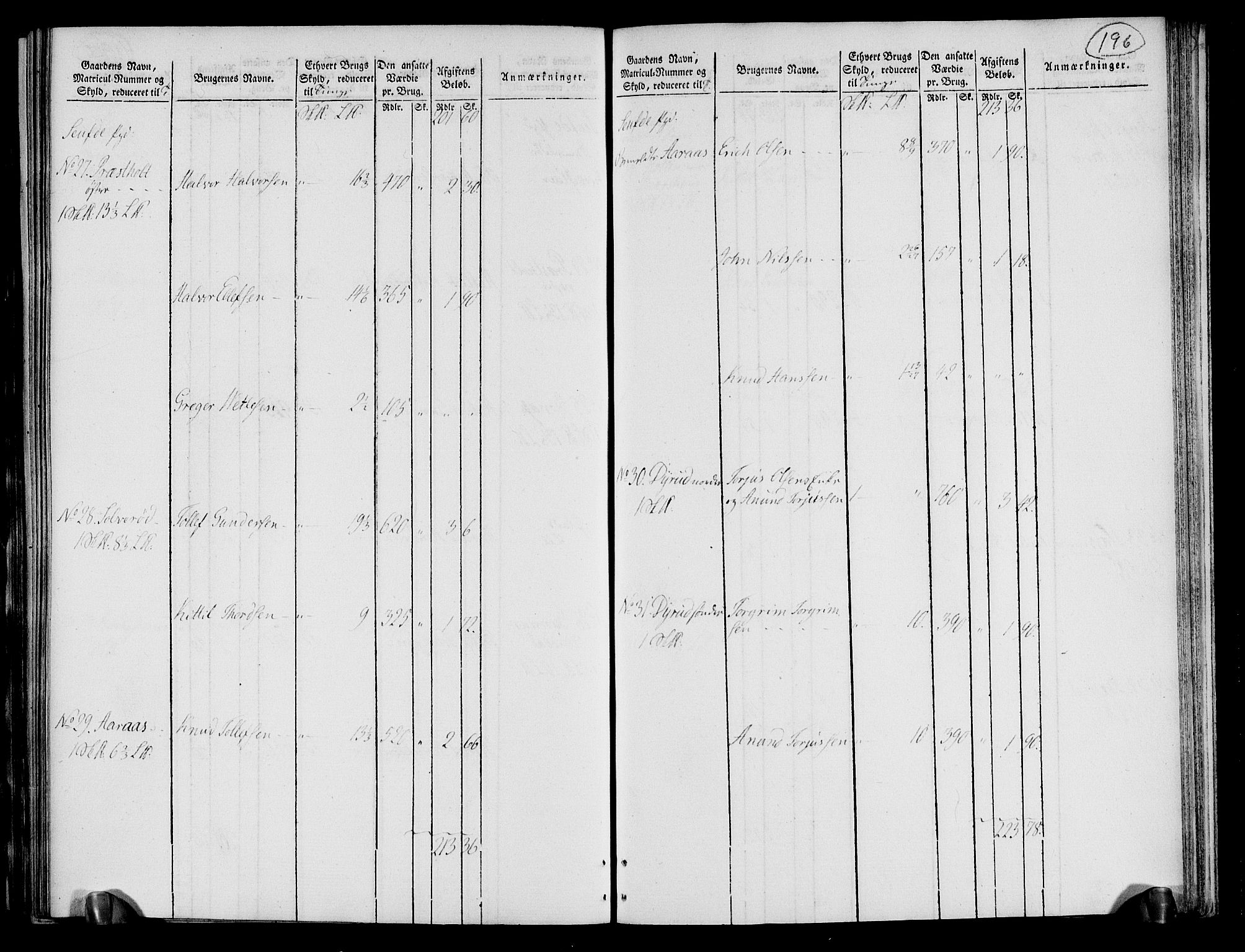 Rentekammeret inntil 1814, Realistisk ordnet avdeling, AV/RA-EA-4070/N/Ne/Nea/L0072: Nedre Telemarken og Bamble fogderi. Oppebørselsregister, 1803, s. 201