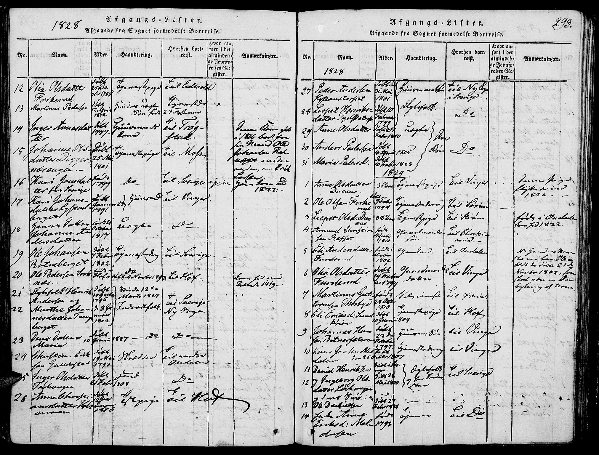 Grue prestekontor, SAH/PREST-036/H/Ha/Haa/L0006: Ministerialbok nr. 6, 1814-1830, s. 293