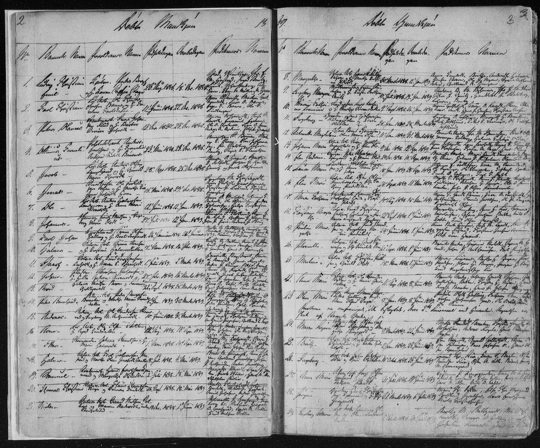 Kongsberg kirkebøker, SAKO/A-22/F/Fa/L0009: Ministerialbok nr. I 9, 1839-1858, s. 4-5