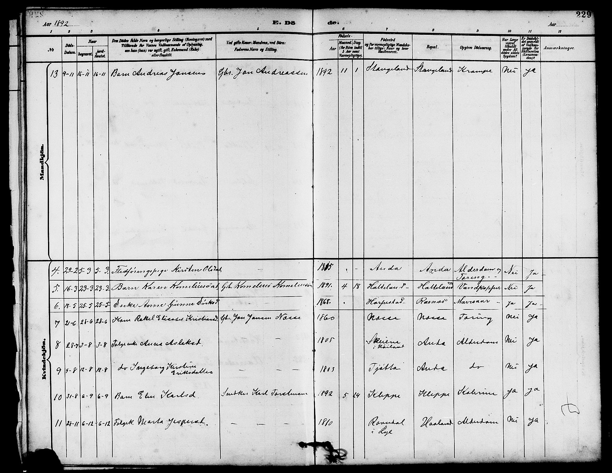 Klepp sokneprestkontor, AV/SAST-A-101803/001/3/30BB/L0004: Klokkerbok nr. B 4, 1889-1914, s. 229