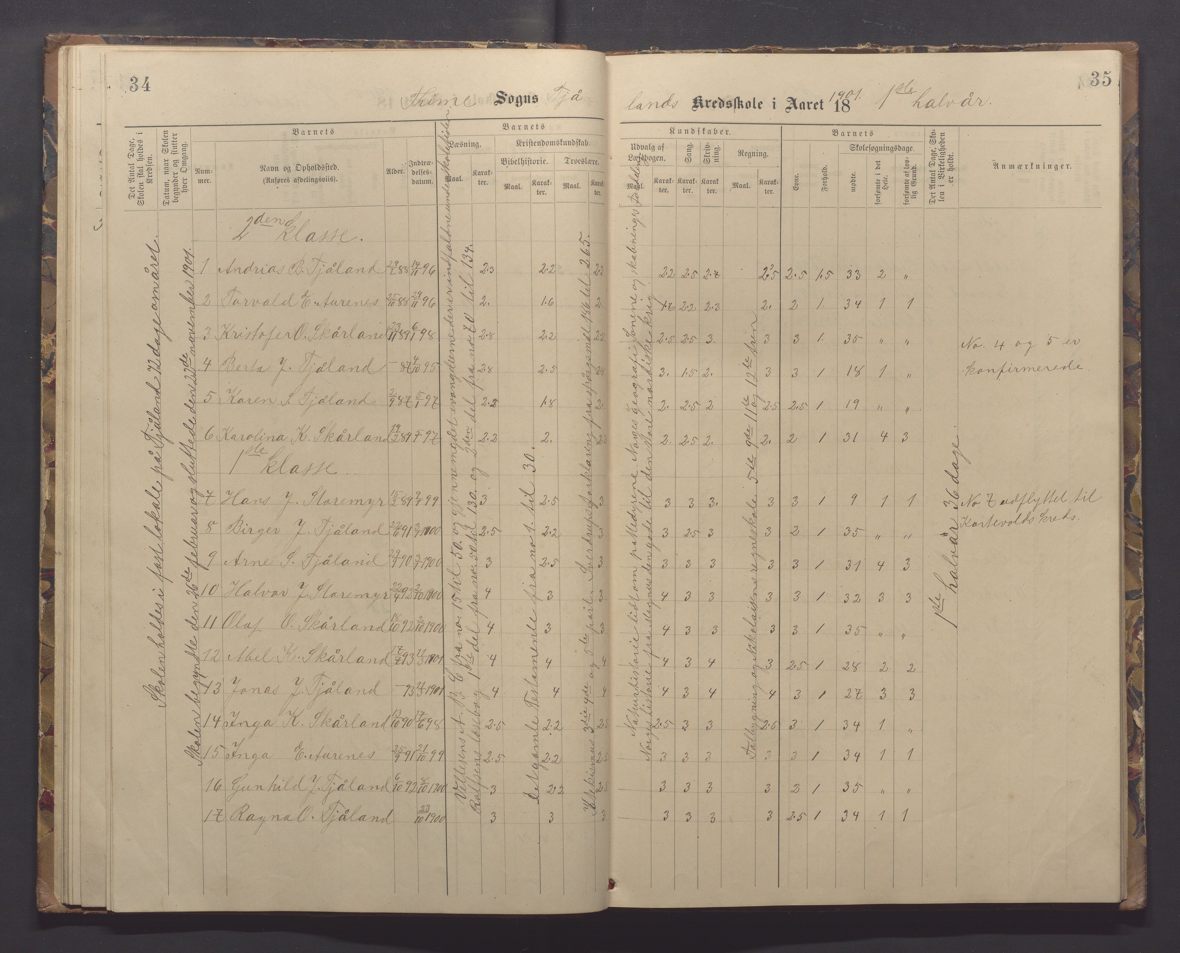 Time kommune - Eikeland skole, IKAR/K-100799/H/L0001: Skoleprotokoll, 1890-1908, s. 34-35