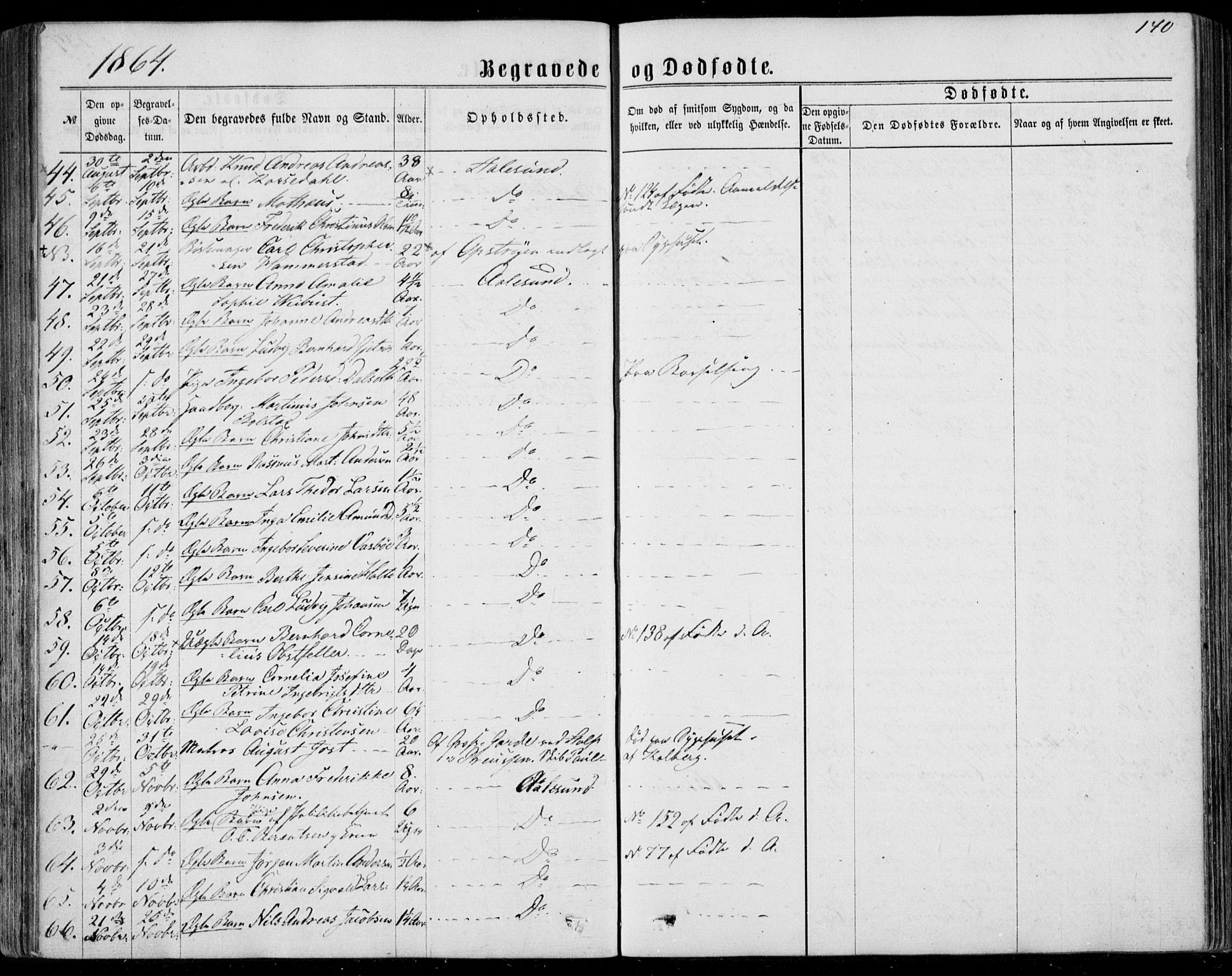 Ministerialprotokoller, klokkerbøker og fødselsregistre - Møre og Romsdal, AV/SAT-A-1454/529/L0452: Ministerialbok nr. 529A02, 1864-1871, s. 140