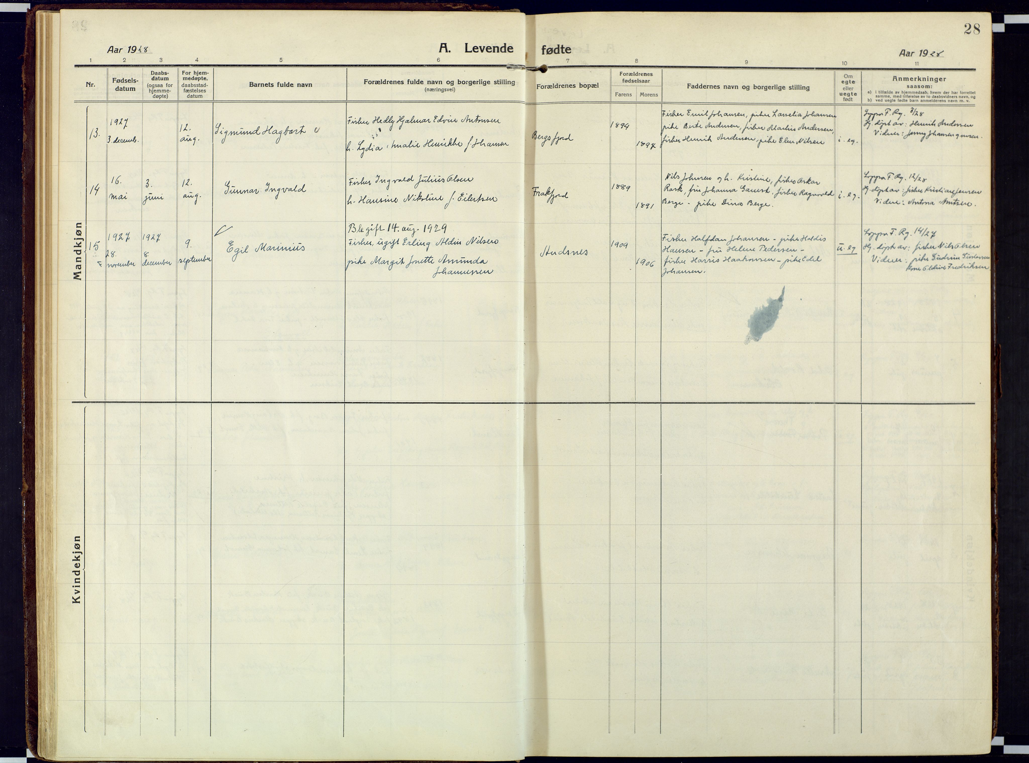 Loppa sokneprestkontor, AV/SATØ-S-1339/H/Ha/L0013kirke: Ministerialbok nr. 13, 1920-1932, s. 28