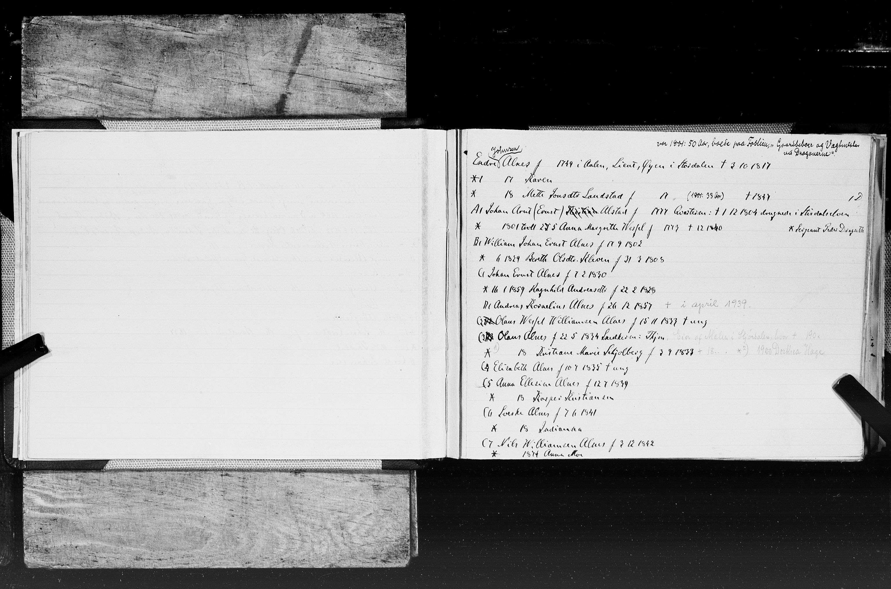 Hornemans samlinger, SAT/PA-X/A/L0017a: A - K, 1600-1886