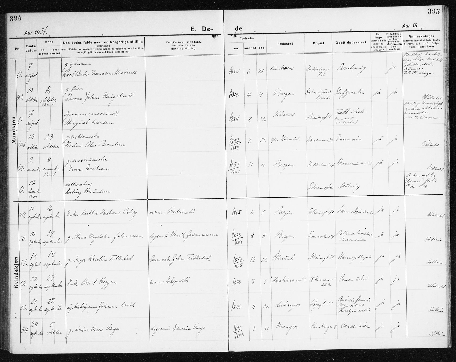 Årstad Sokneprestembete, AV/SAB-A-79301/H/Haa/L0010: Ministerialbok nr. E 1, 1921-1940, s. 394-395