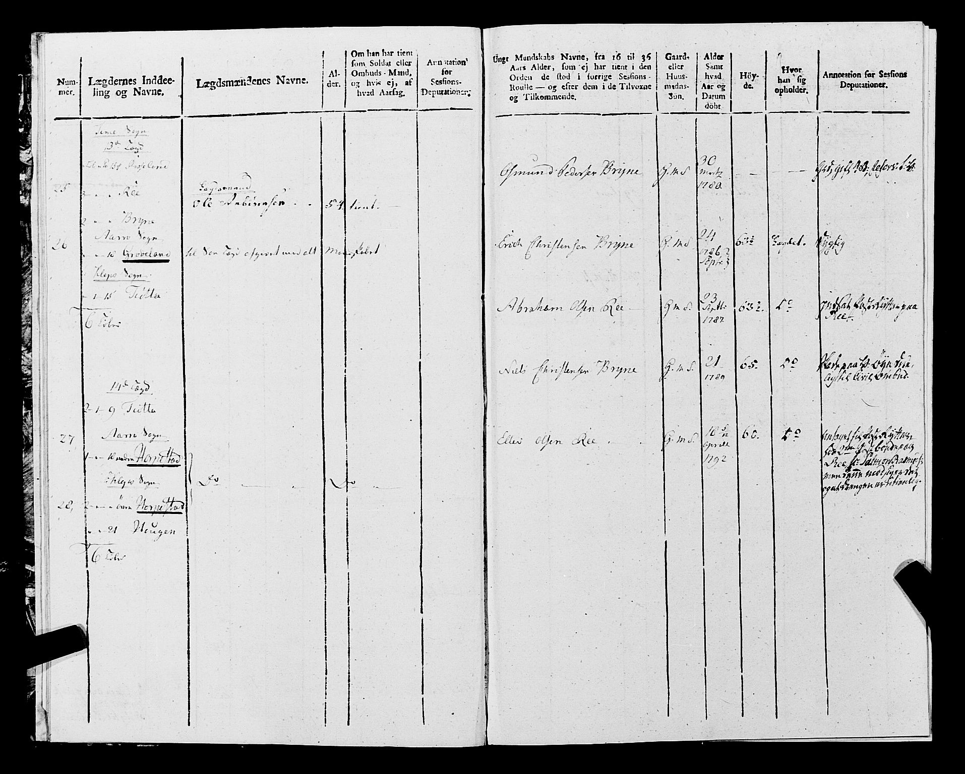 Fylkesmannen i Rogaland, AV/SAST-A-101928/99/3/325/325CA, 1655-1832, s. 9634