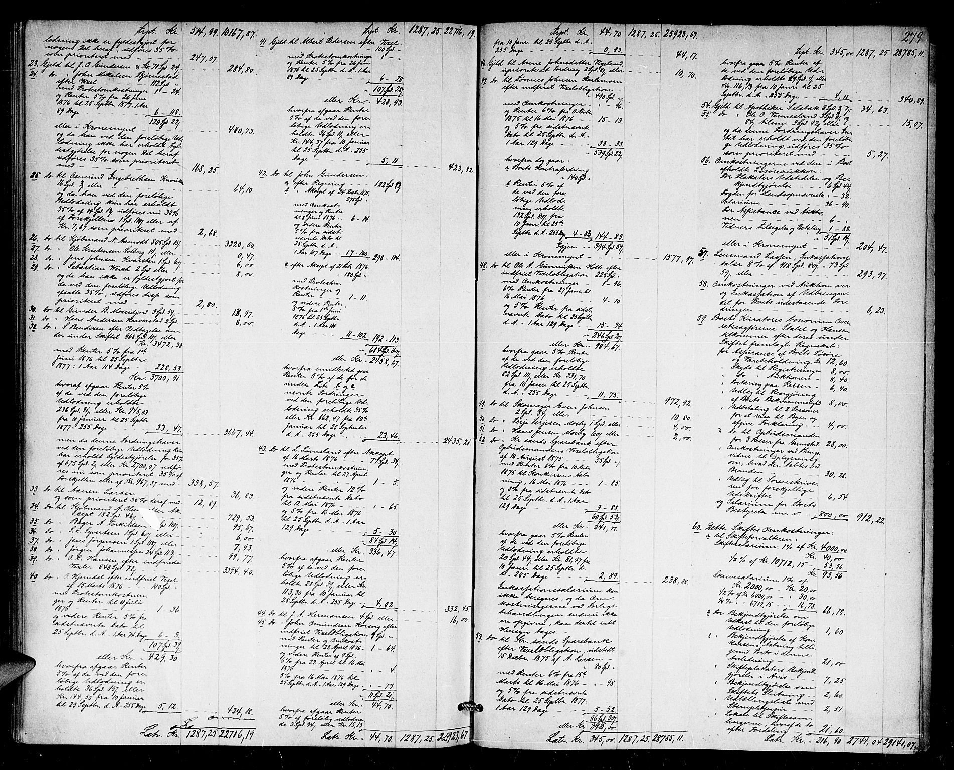 Torridal sorenskriveri, SAK/1221-0012/H/Hc/L0033: Skifteutlodningsprotokoll med navneregister nr. 2, 1867-1877, s. 278b-279a