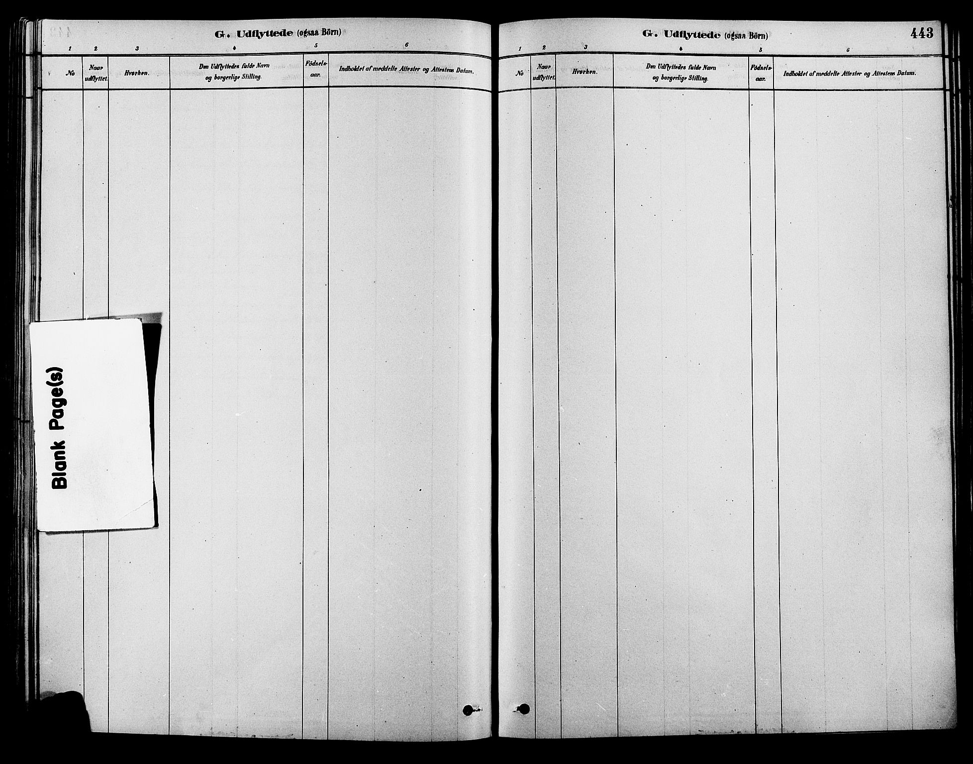 Alvdal prestekontor, SAH/PREST-060/H/Ha/Hab/L0003: Klokkerbok nr. 3, 1878-1907, s. 443