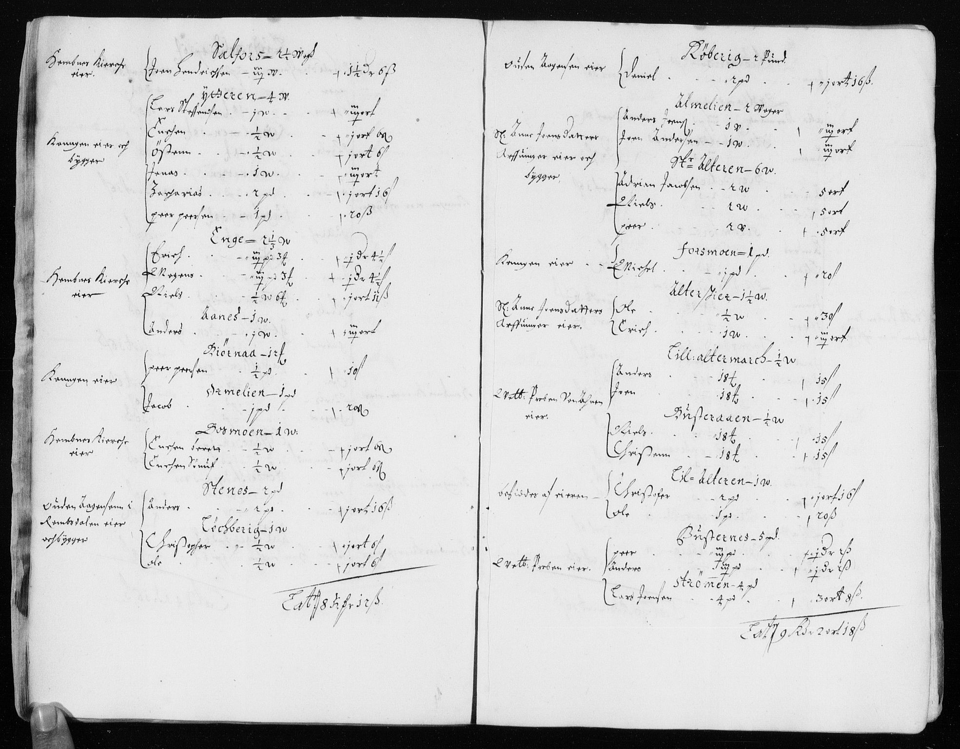 Rentekammeret inntil 1814, Reviderte regnskaper, Stiftamtstueregnskaper, Trondheim stiftamt og Nordland amt, AV/RA-EA-6044/R/Rh/L0006: Nordland amt, 1670-1676