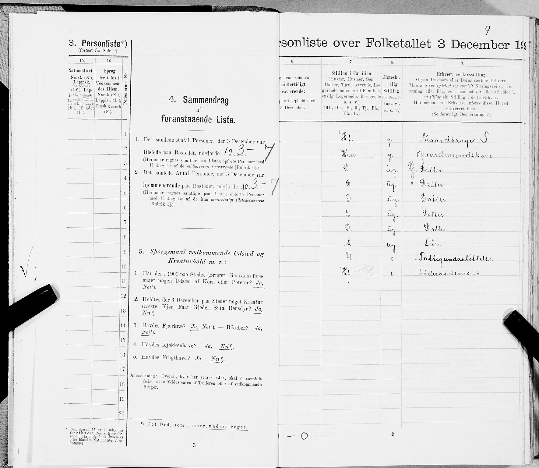 SAT, Folketelling 1900 for 1842 Skjerstad herred, 1900, s. 1015