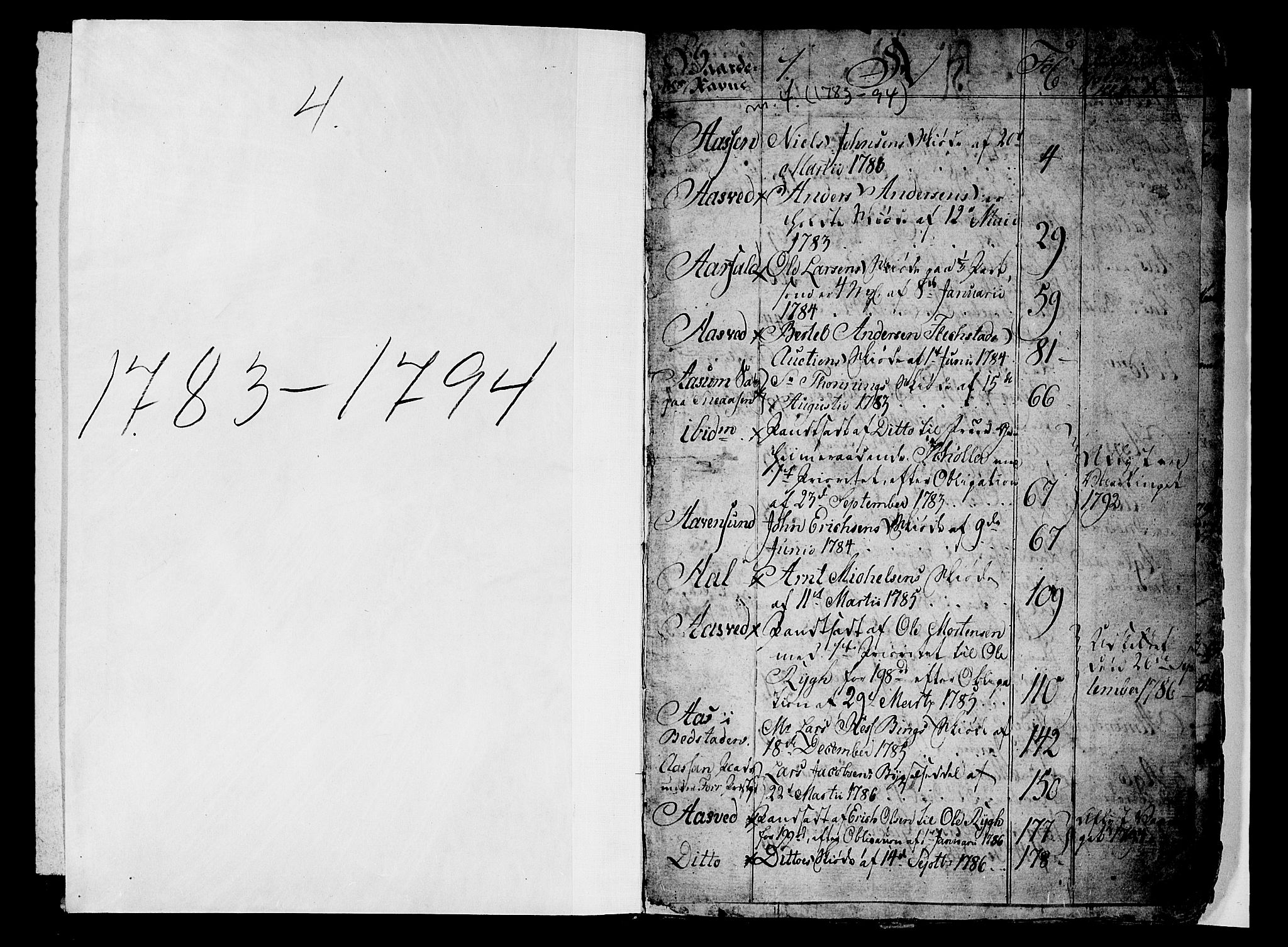 Inderøy sorenskriveri, SAT/A-4147/1/2/2A/2Aa/L0004: Panteregister nr. 4, 1784-1794