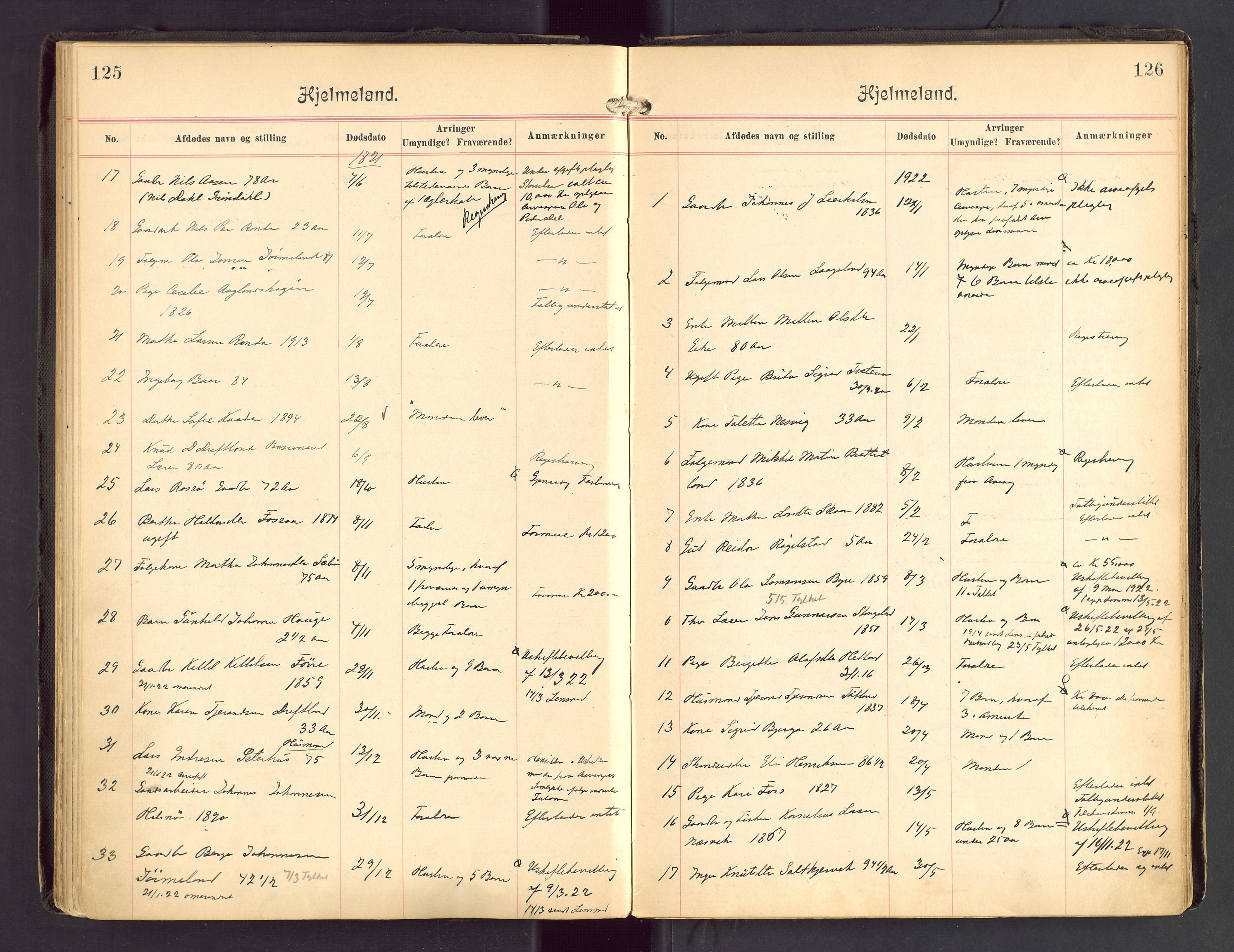 Ryfylke tingrett, AV/SAST-A-100055/001/IV/IVA/L0004: Dødsfallsprotokoll, 1920-1929, s. 125-126