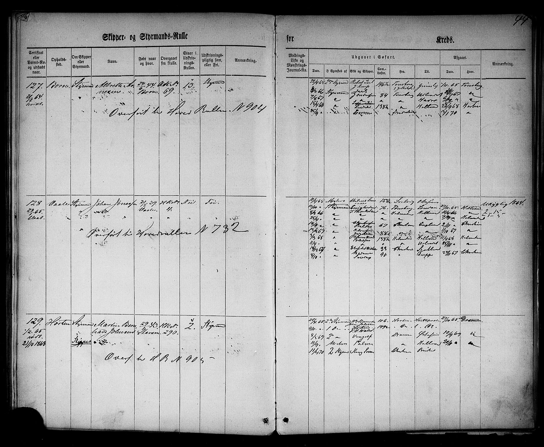 Horten innrulleringskontor, AV/SAKO-A-785/F/Fe/L0001: Patent nr. 1-171, 1860-1868, s. 71