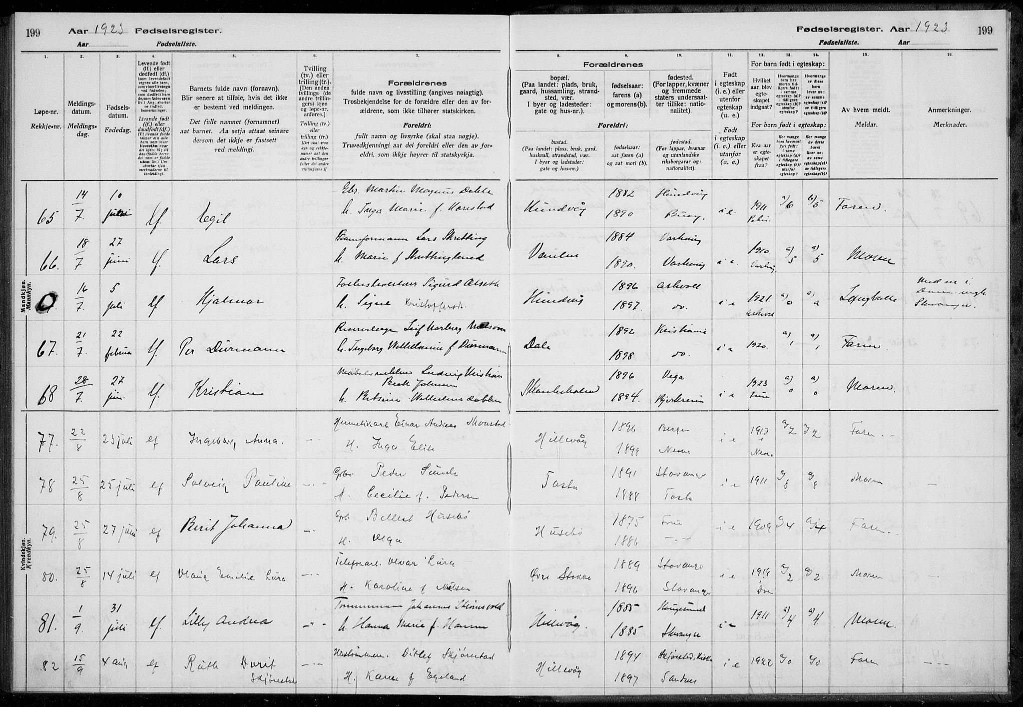 Hetland sokneprestkontor, AV/SAST-A-101826/70/704BA/L0003: Fødselsregister nr. 1, 1916-1923, s. 199