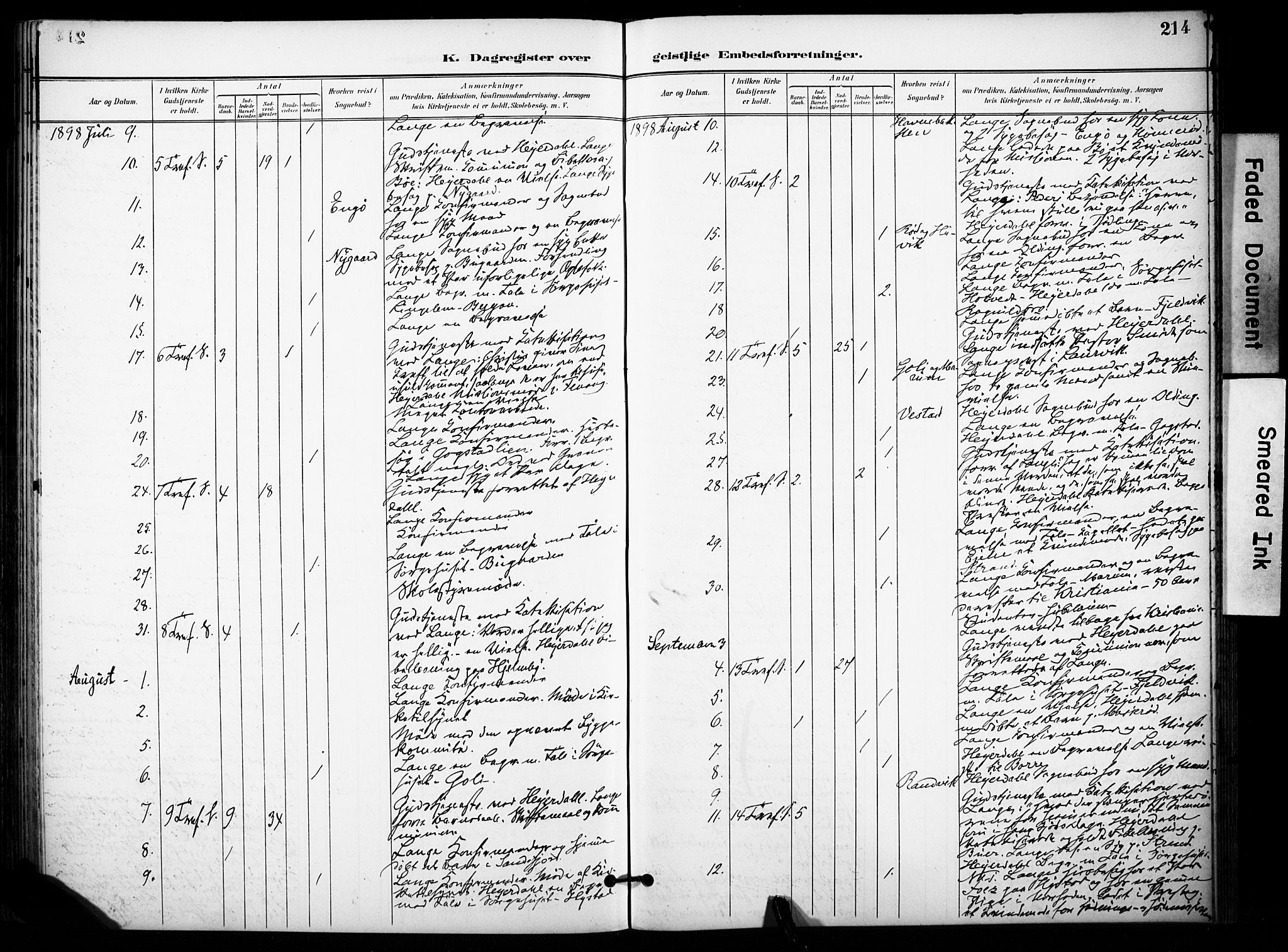 Sandar kirkebøker, AV/SAKO-A-243/F/Fa/L0015: Ministerialbok nr. 15, 1896-1907, s. 214