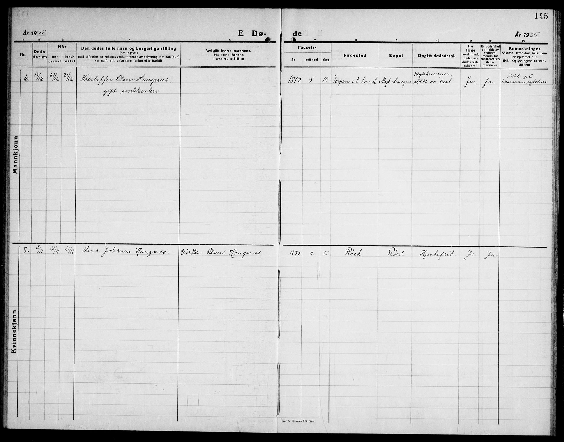 Fiskum kirkebøker, AV/SAKO-A-15/G/Ga/L0007: Klokkerbok nr. 7, 1928-1945, s. 145