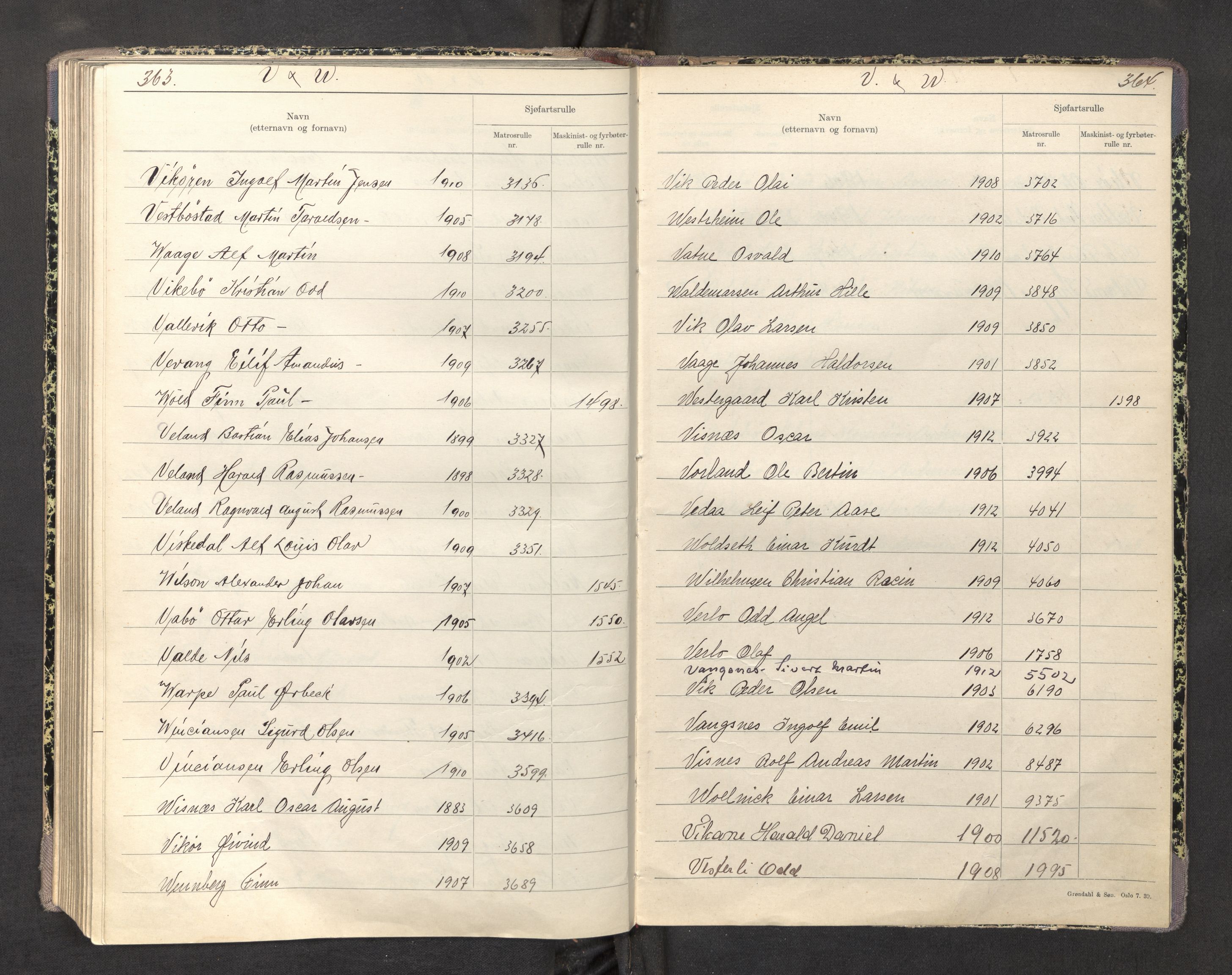 Innrulleringssjefen i Bergen, AV/SAB-A-100050/F/Fa/L0004: Register til sjøfartsrulle, Mønstringssjefen i Bergen, 1919-1948