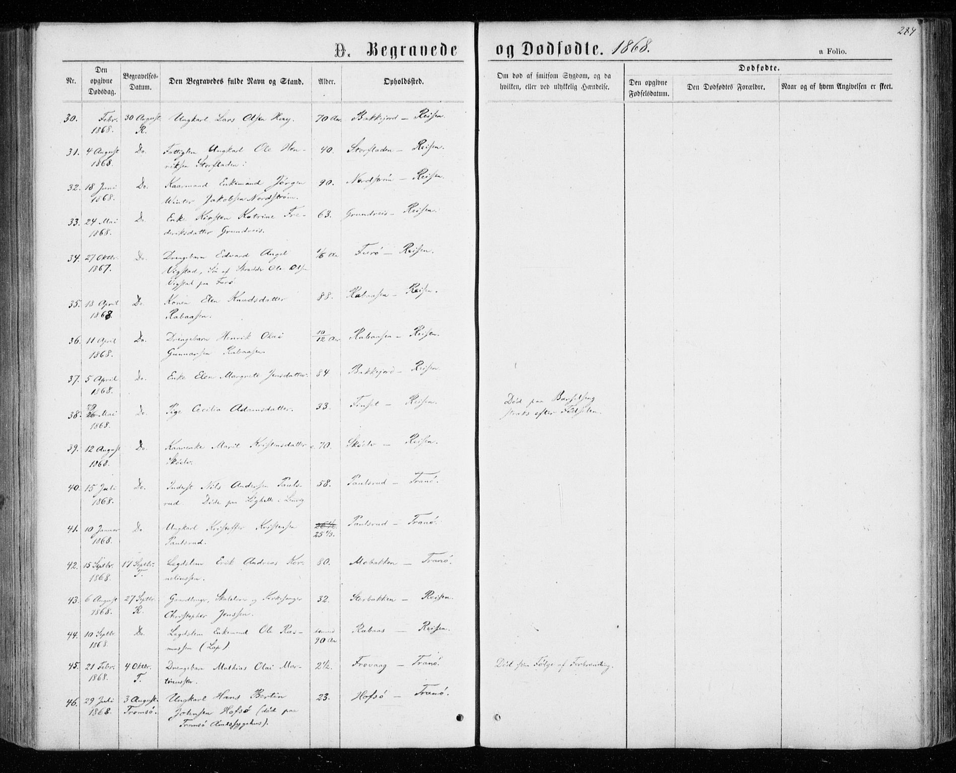 Tranøy sokneprestkontor, AV/SATØ-S-1313/I/Ia/Iaa/L0008kirke: Ministerialbok nr. 8, 1867-1877, s. 284