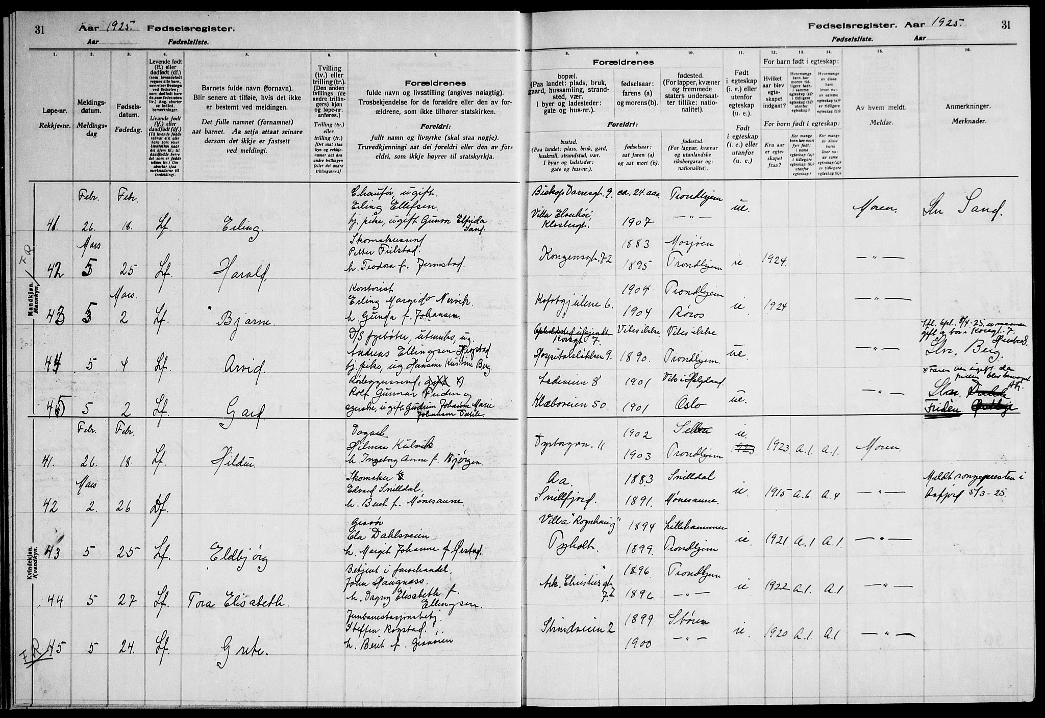 Ministerialprotokoller, klokkerbøker og fødselsregistre - Sør-Trøndelag, AV/SAT-A-1456/600/L0004: Fødselsregister nr. 600.II.4.3, 1924-1928, s. 31