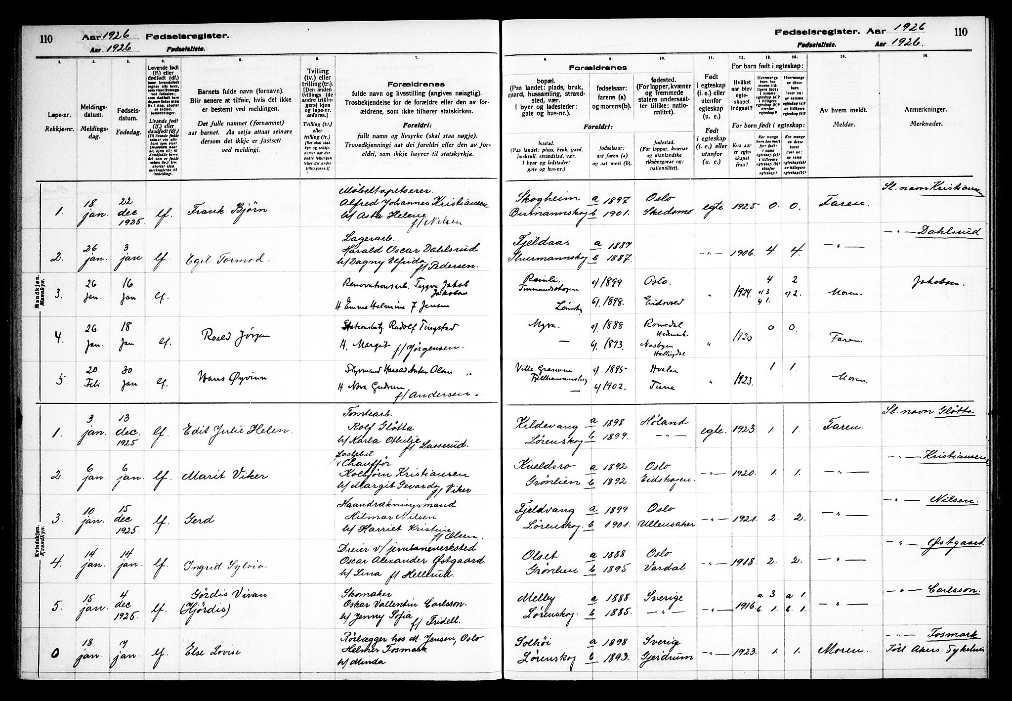 Skedsmo prestekontor Kirkebøker, SAO/A-10033a/J/Jb/L0001: Fødselsregister nr. II 1, 1916-1932, s. 110