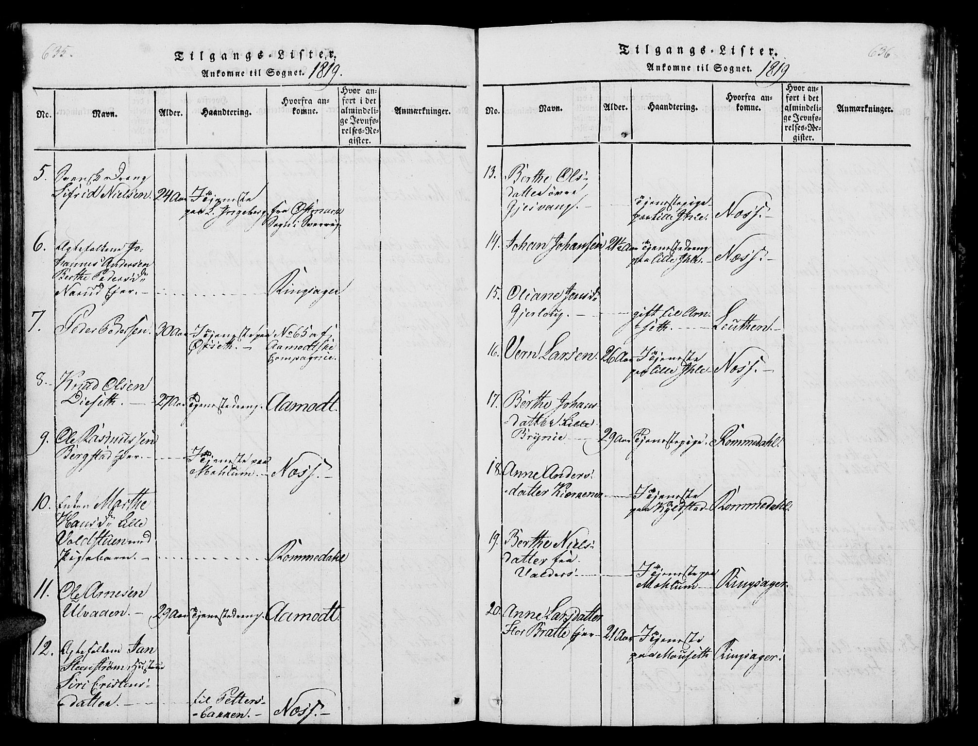 Vang prestekontor, Hedmark, SAH/PREST-008/H/Ha/Hab/L0004: Klokkerbok nr. 4, 1813-1827, s. 635-636