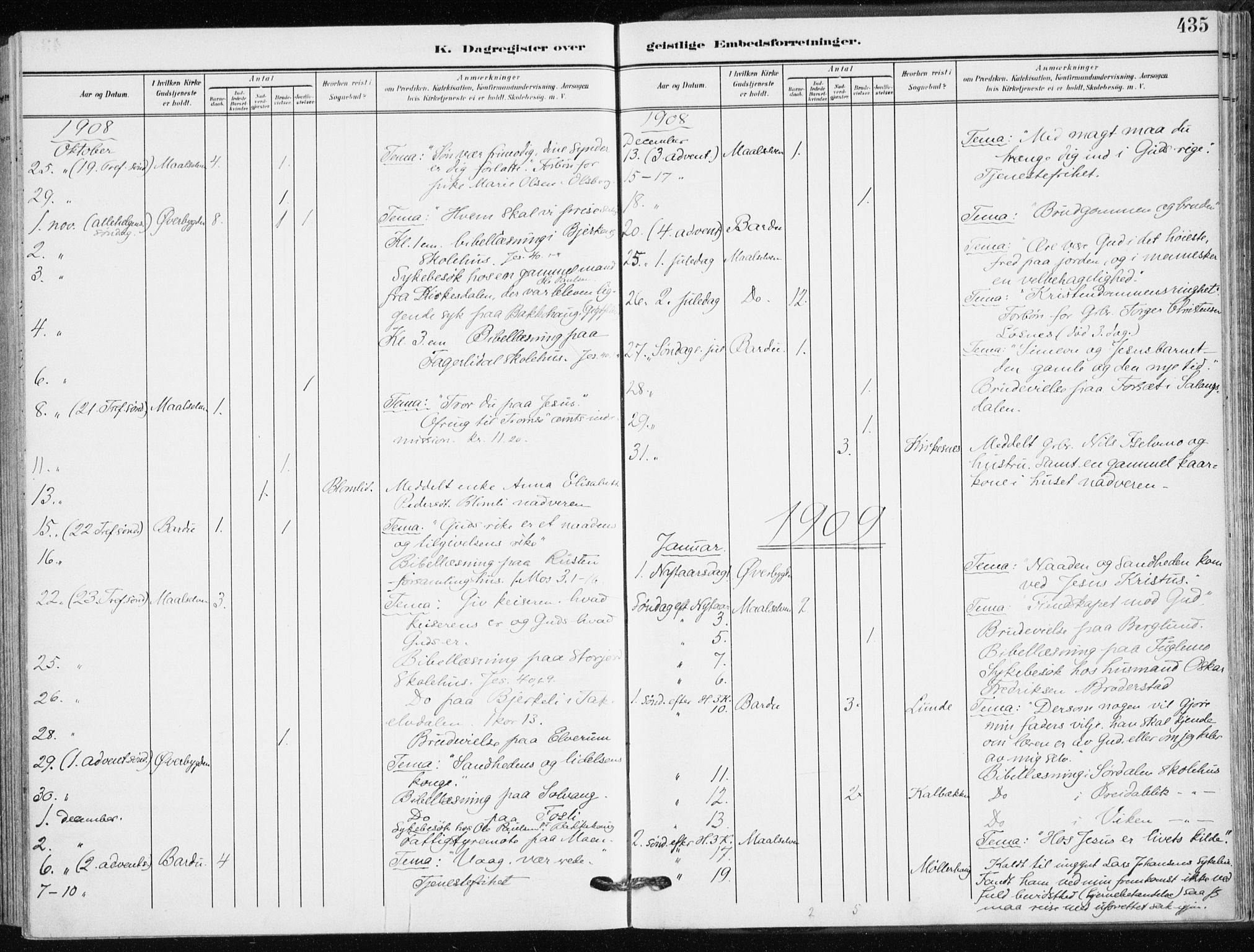 Målselv sokneprestembete, AV/SATØ-S-1311/G/Ga/Gaa/L0011kirke: Ministerialbok nr. 11, 1904-1918, s. 435